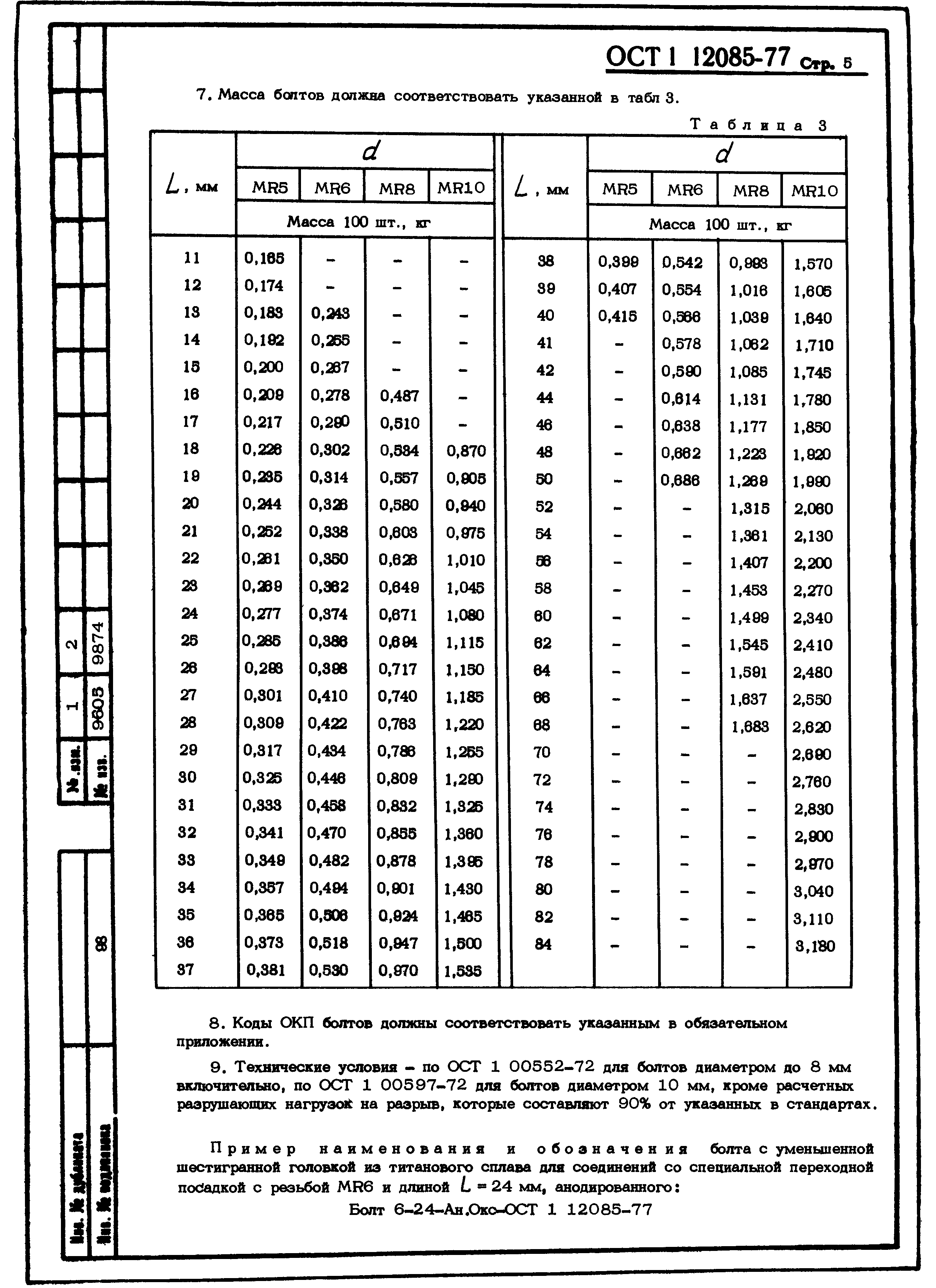 ОСТ 1 12085-77