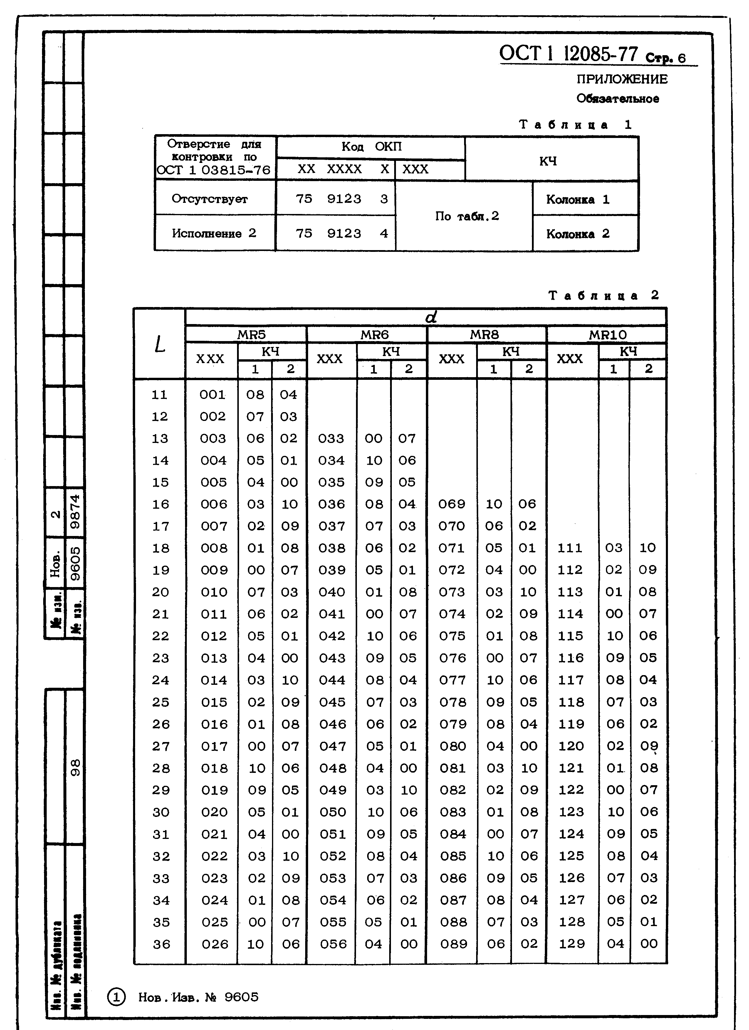 ОСТ 1 12085-77