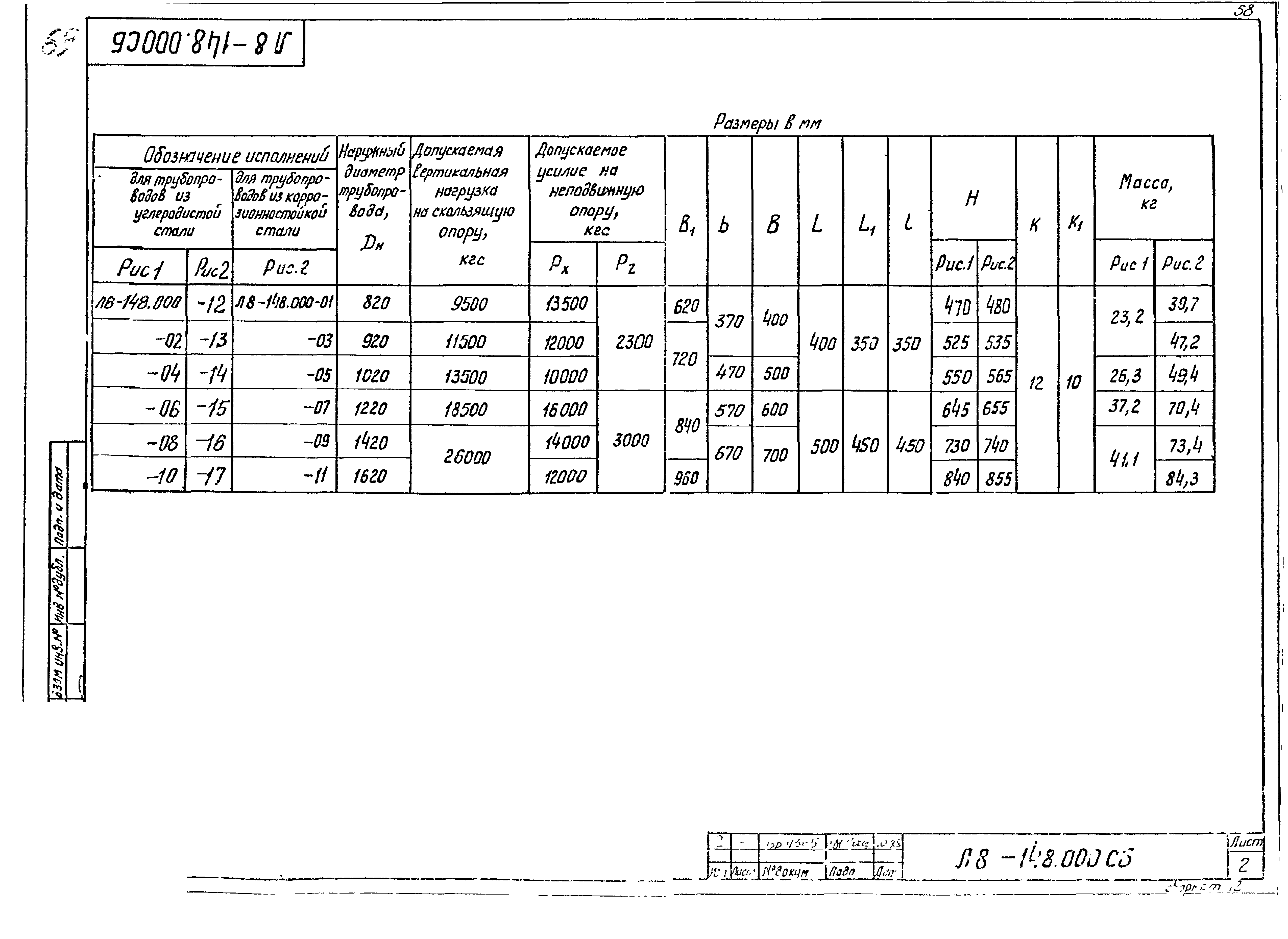 Л8-147.000