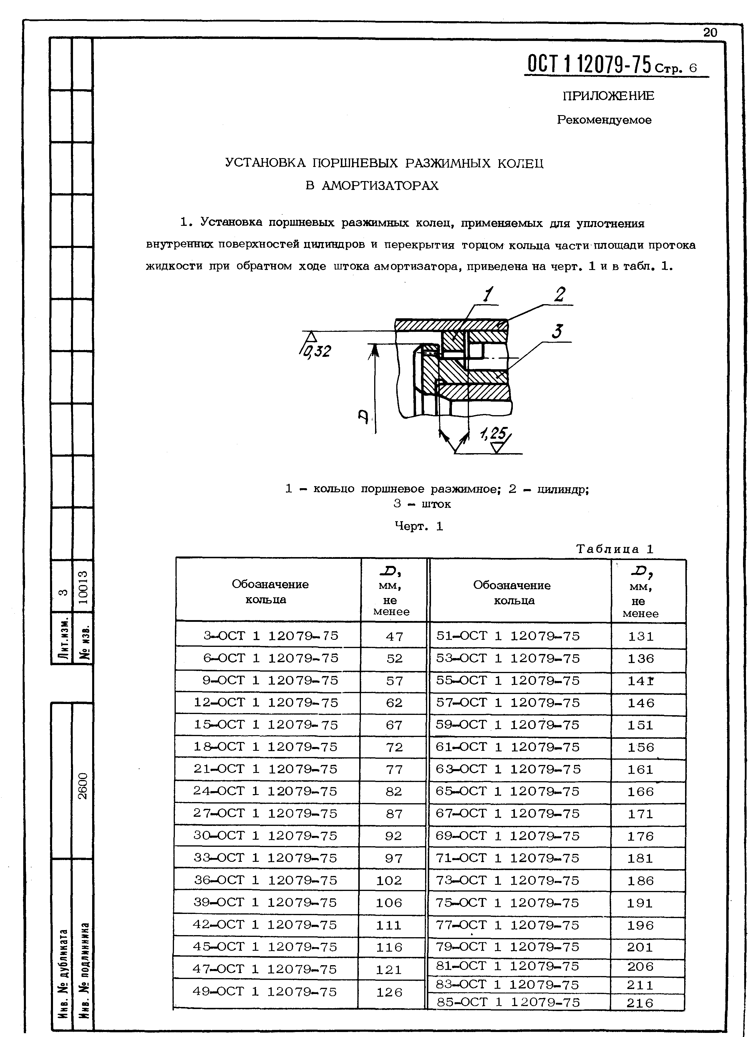ОСТ 1 12079-75