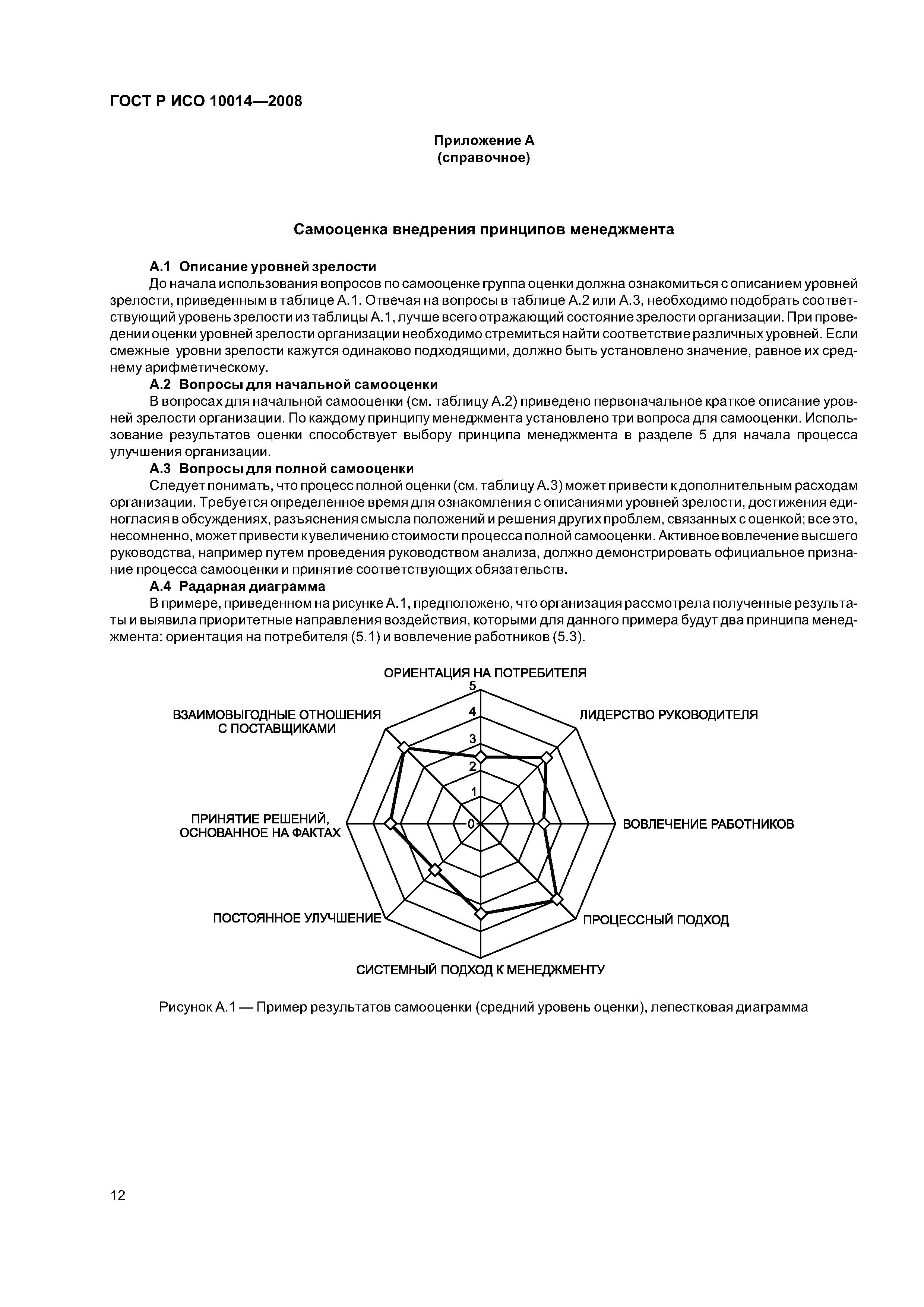 ГОСТ Р ИСО 10014-2008