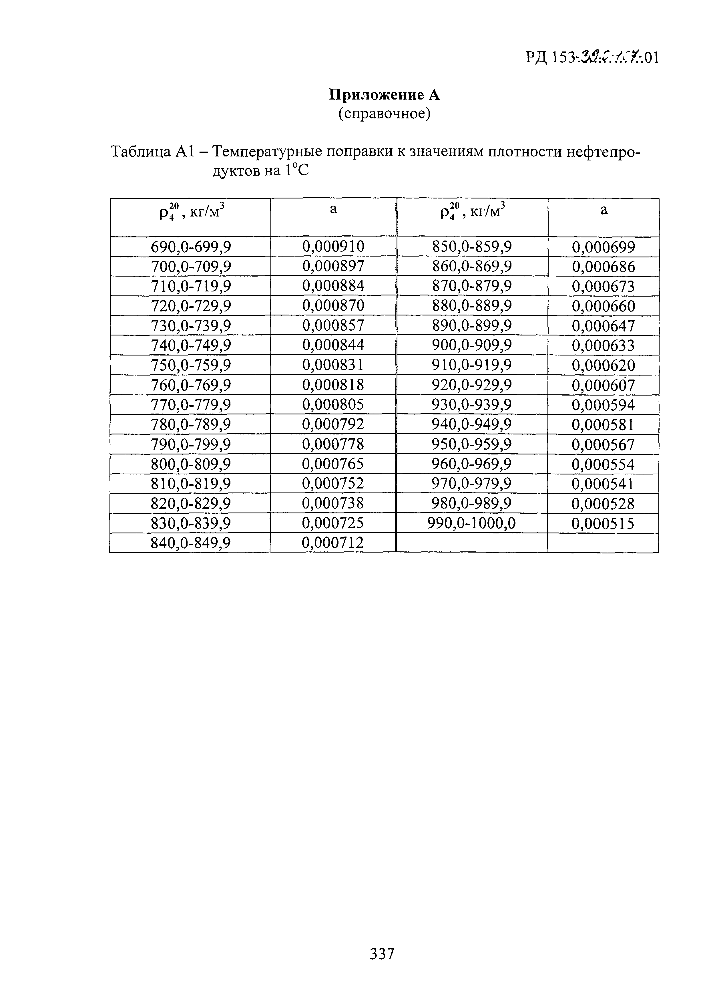 РД 153-39.0-107-01