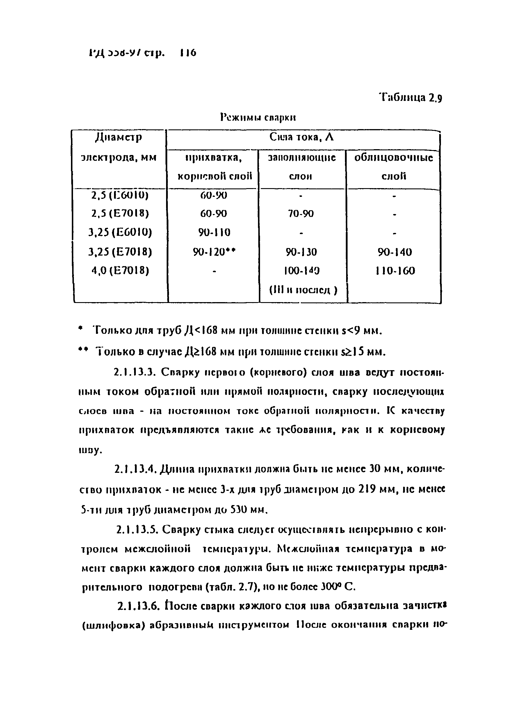 РД 558-97