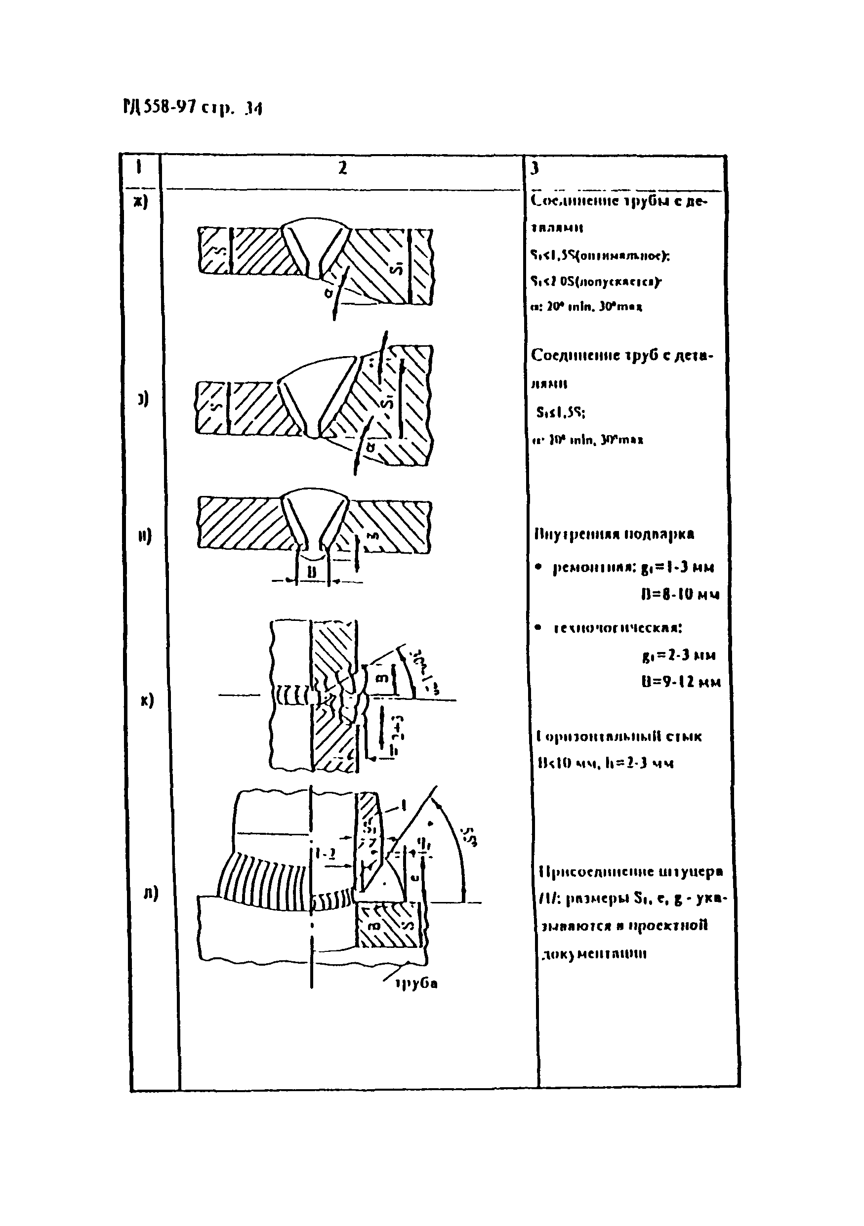 РД 558-97