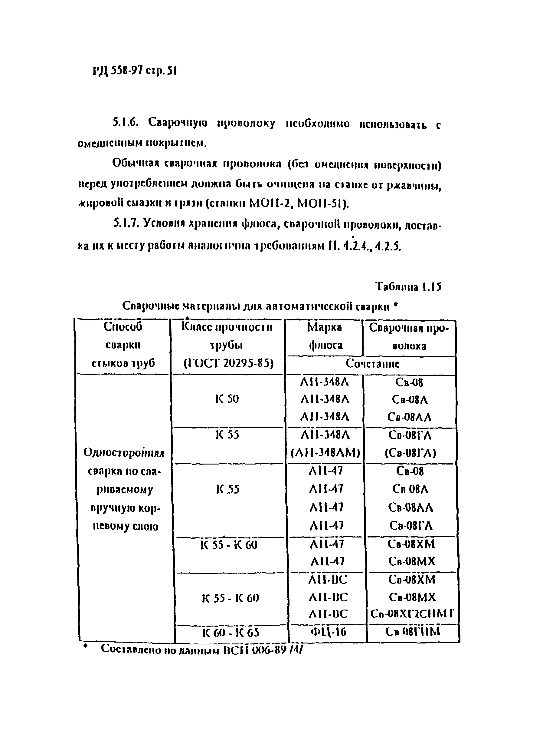 РД 558-97