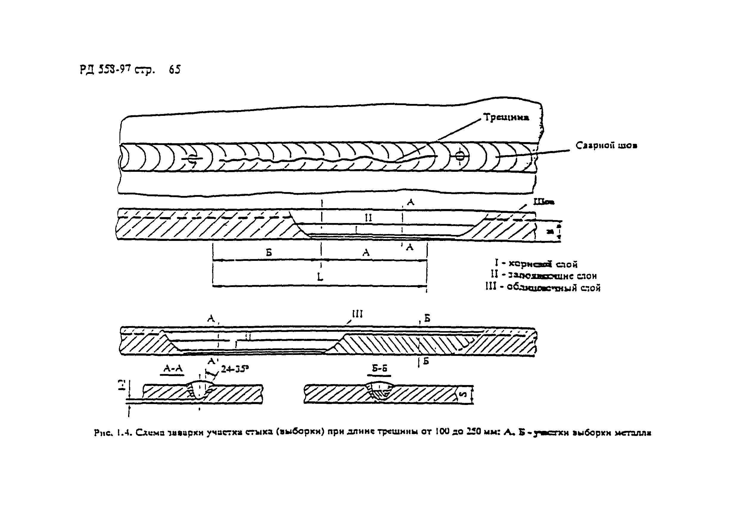 РД 558-97