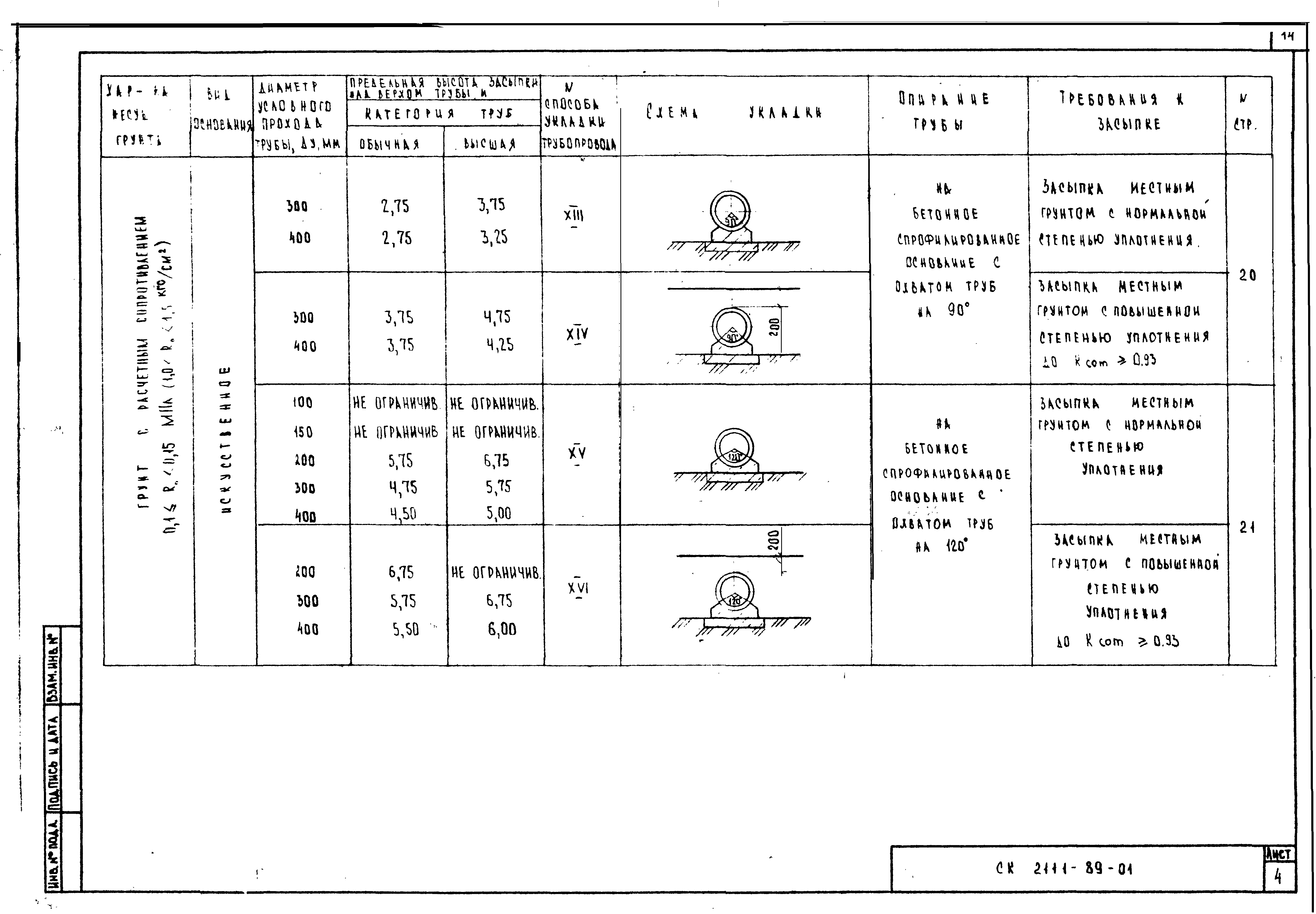 Альбом СК 2111-89