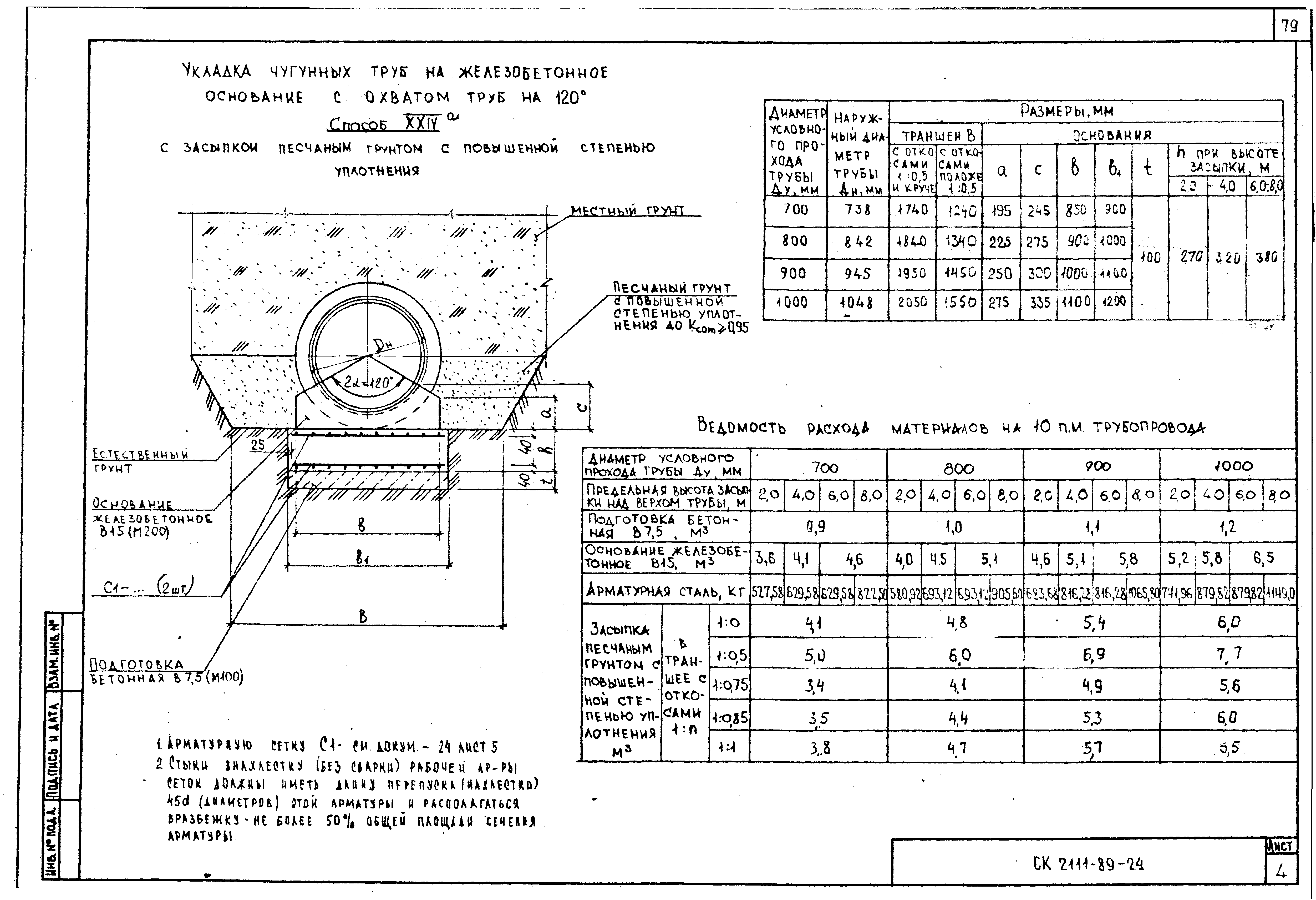 Альбом СК 2111-89