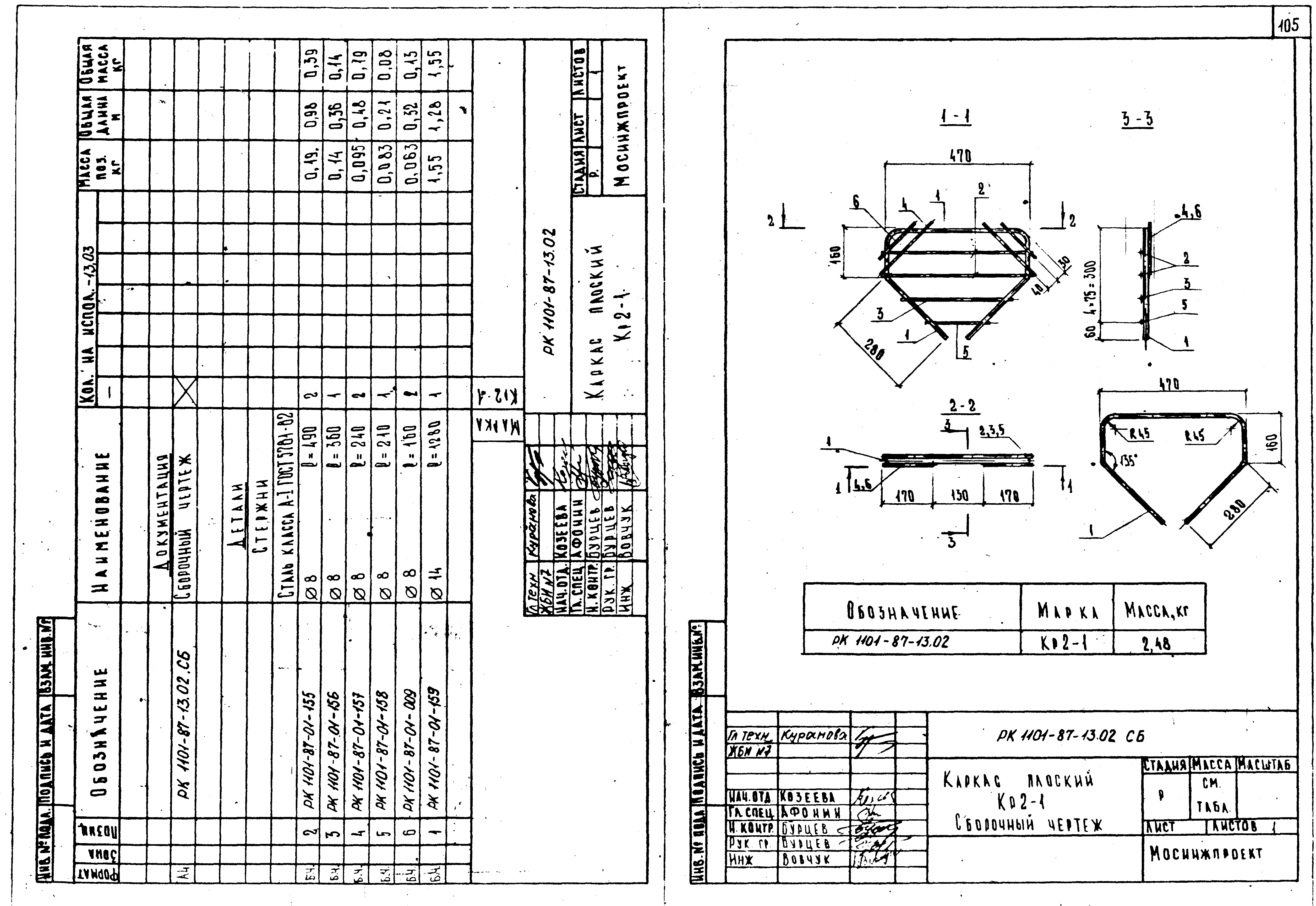 РК 1101-87