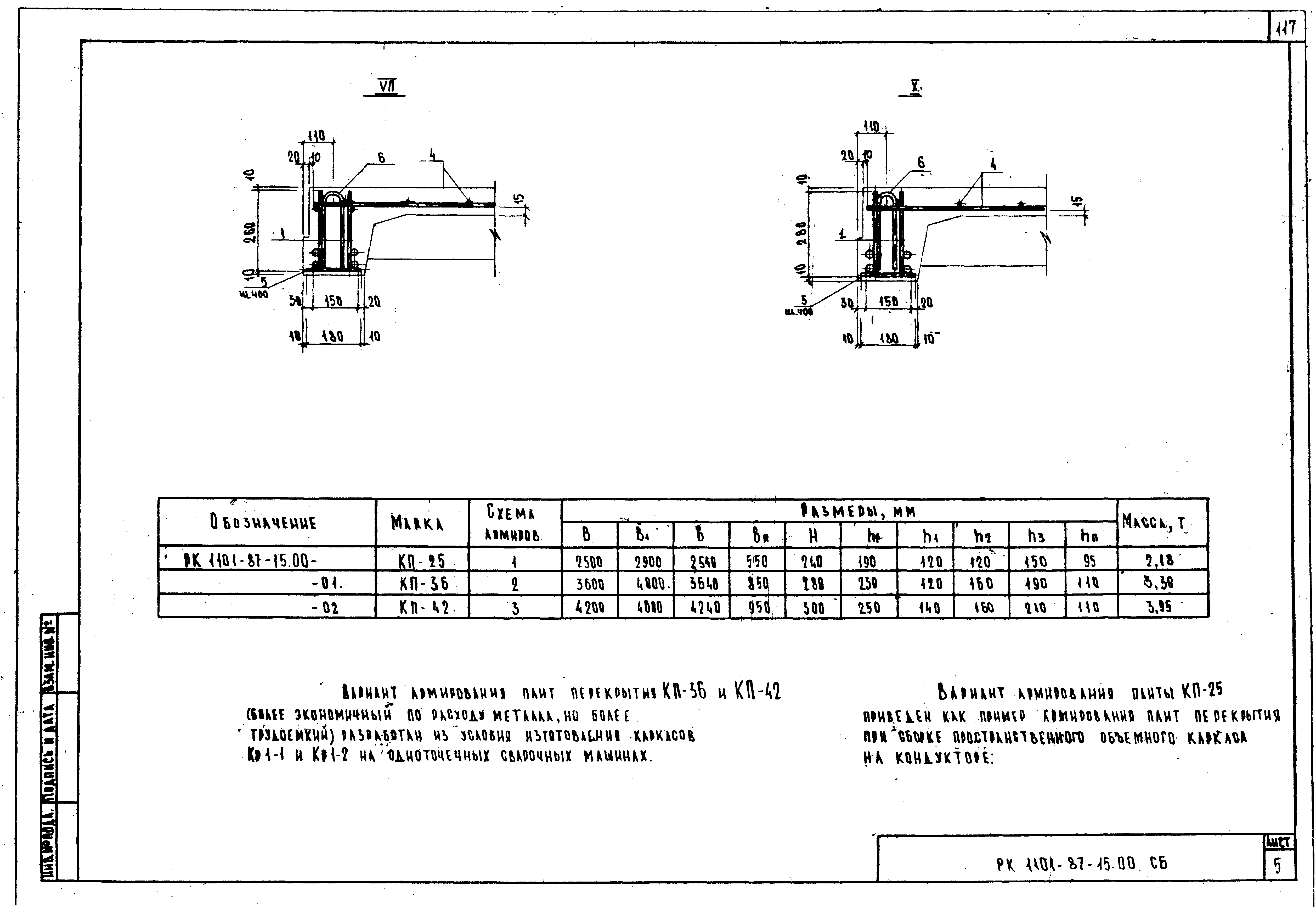 РК 1101-87