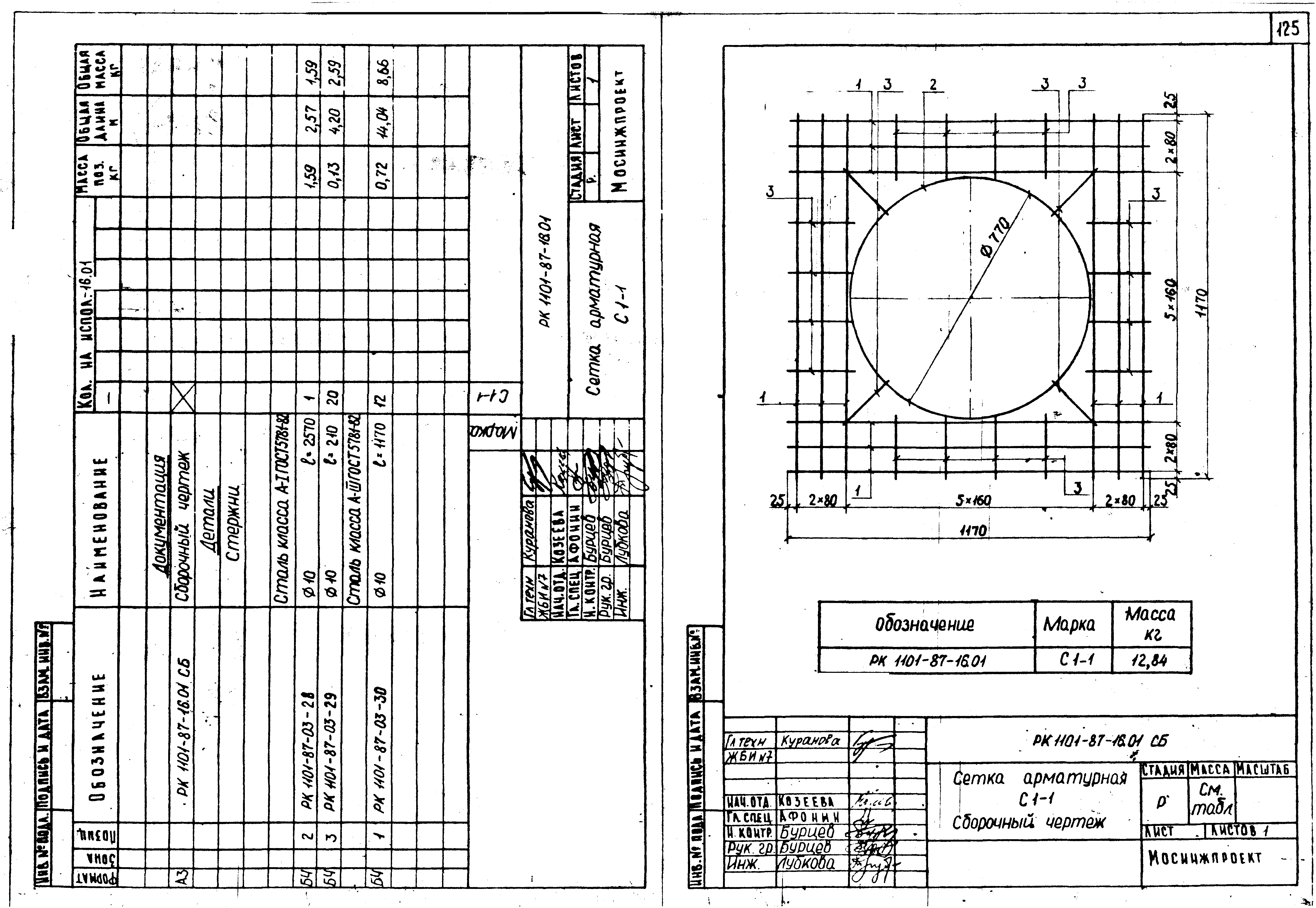 РК 1101-87