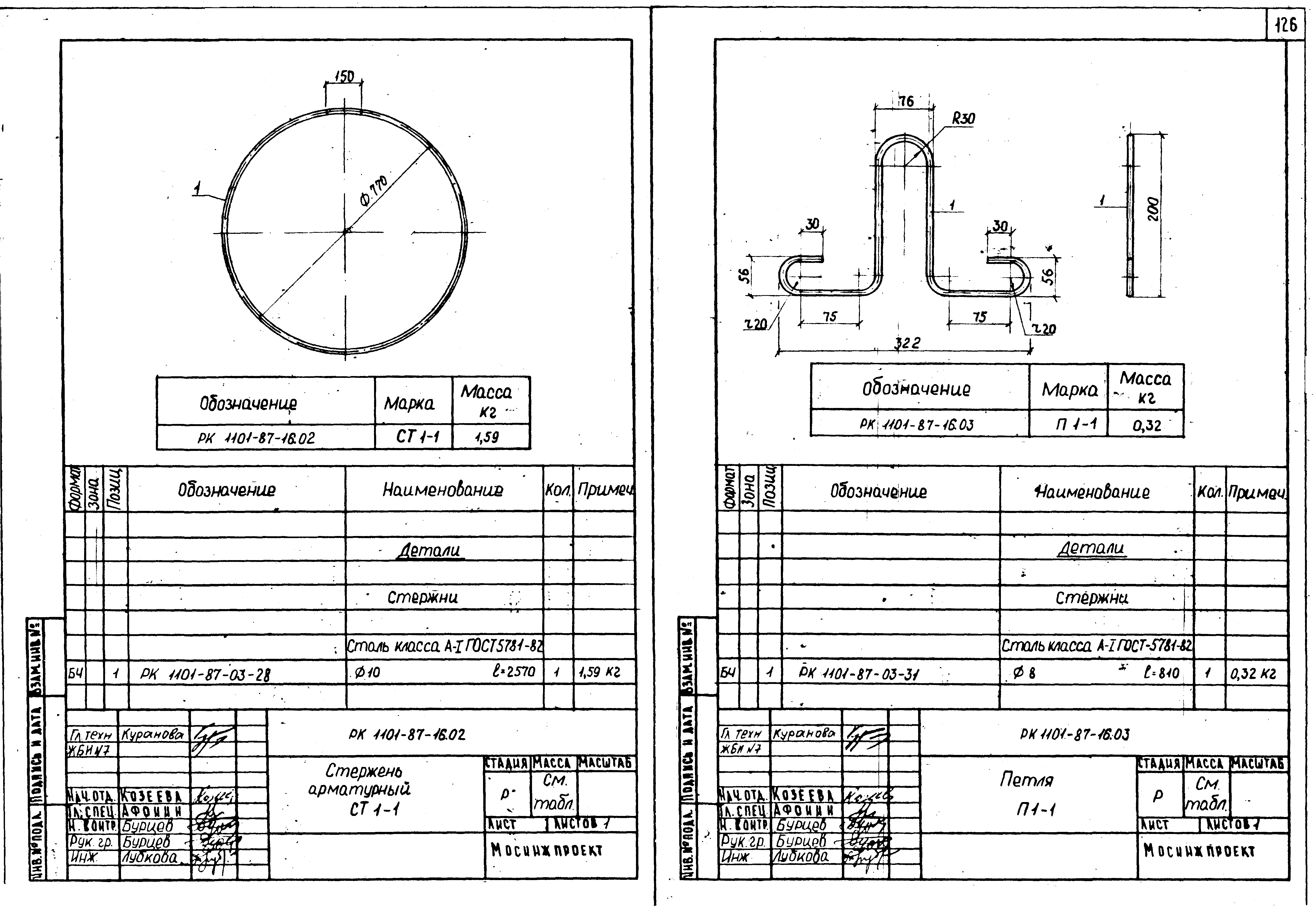 РК 1101-87