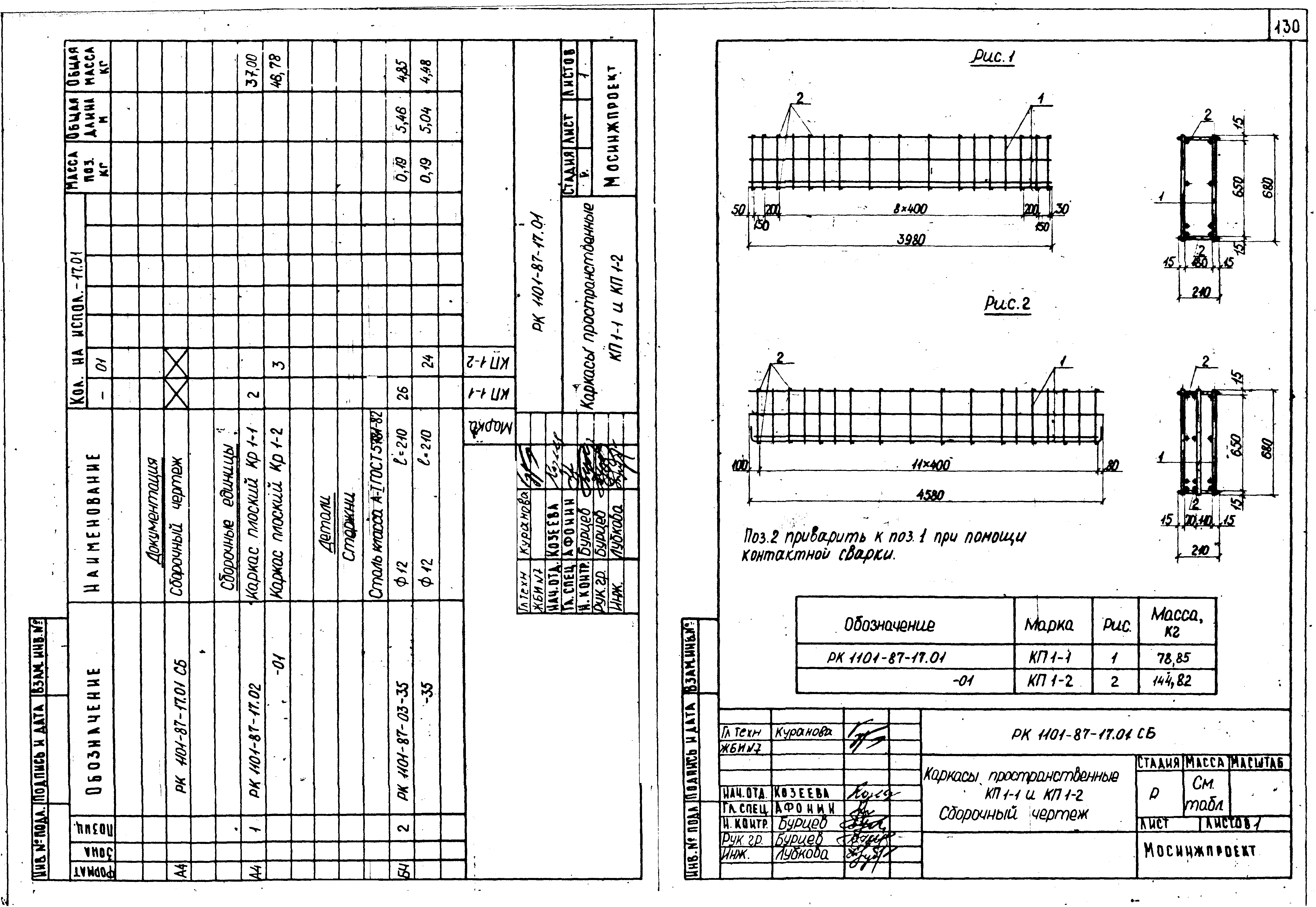 РК 1101-87