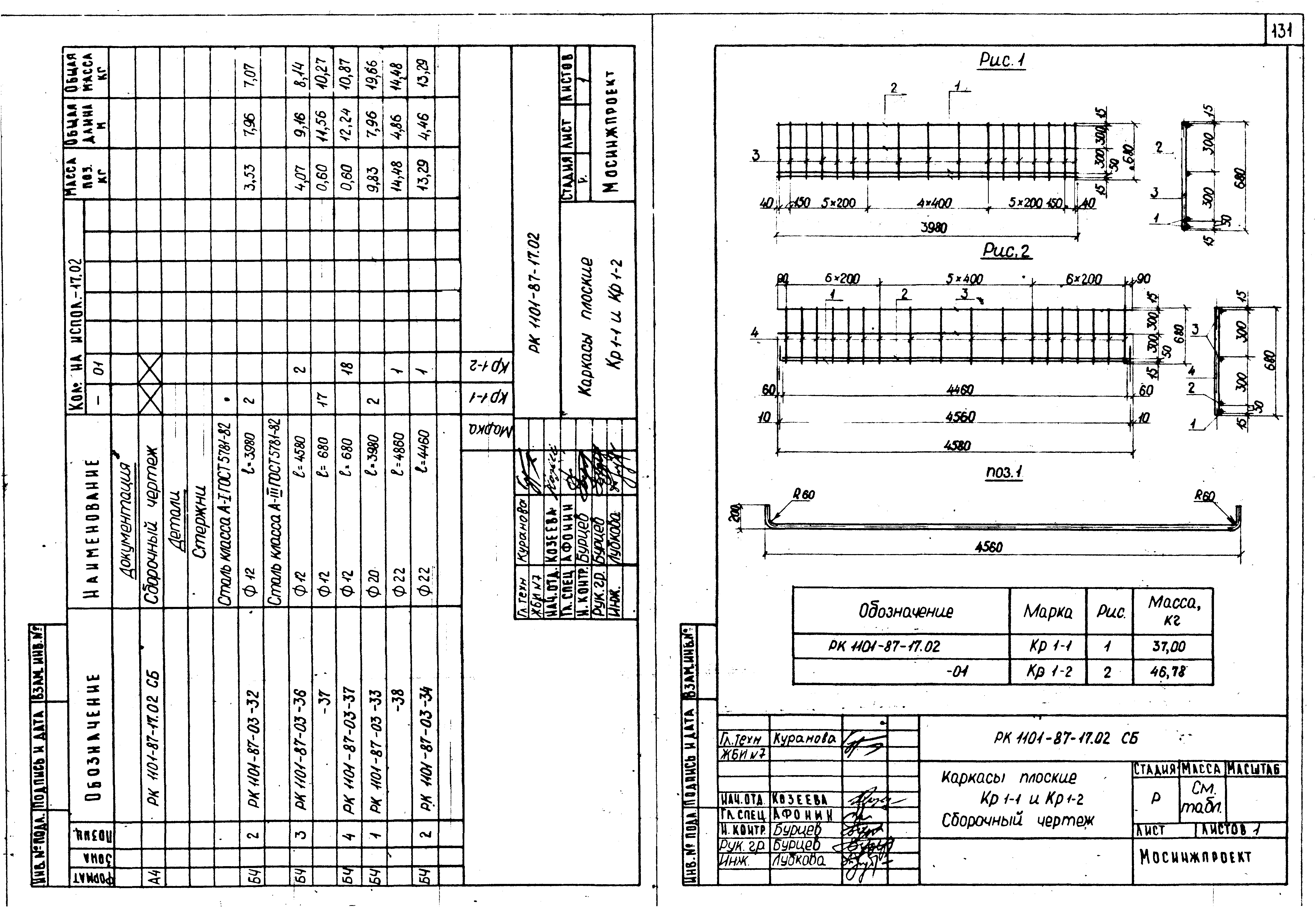 РК 1101-87