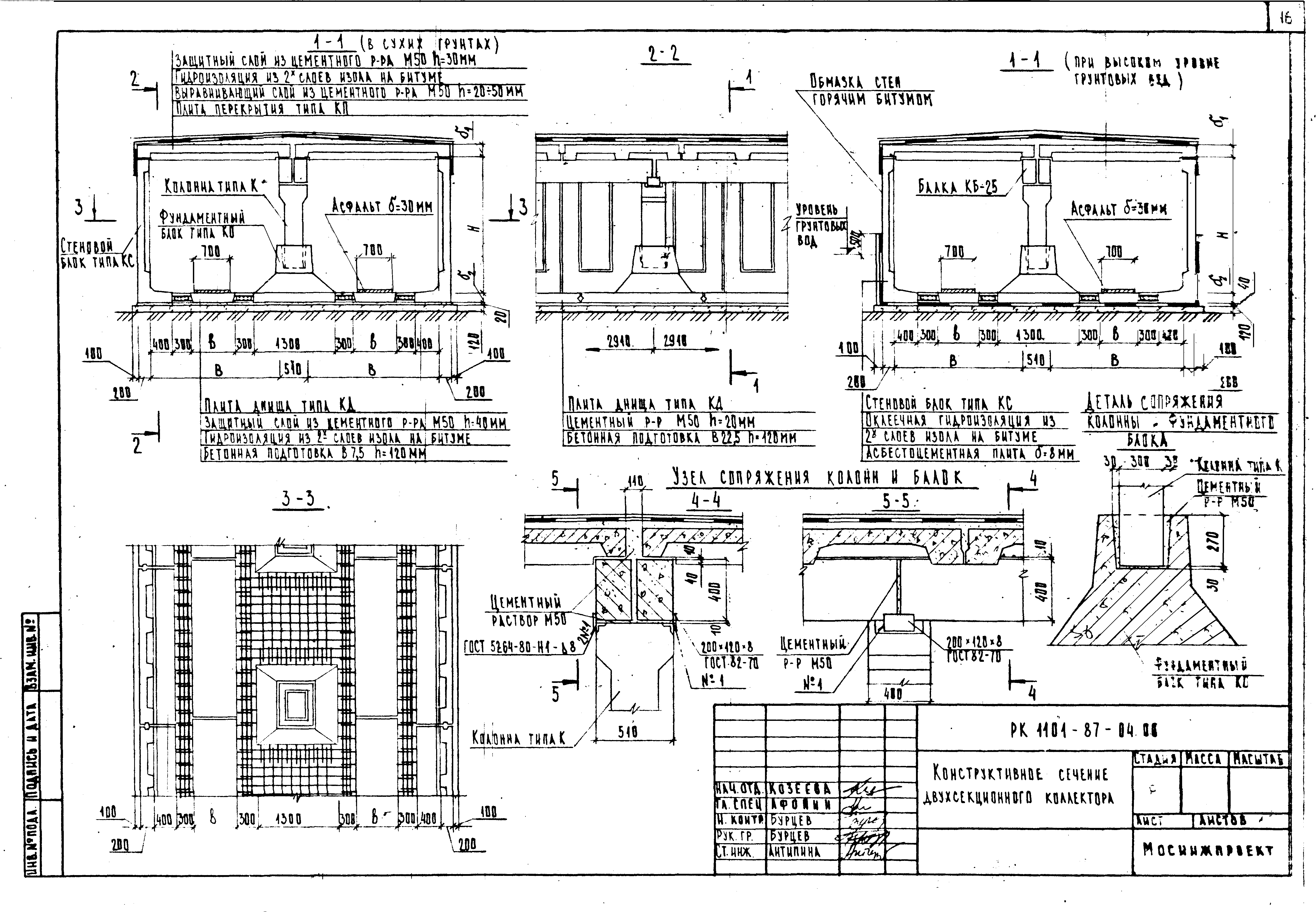 РК 1101-87