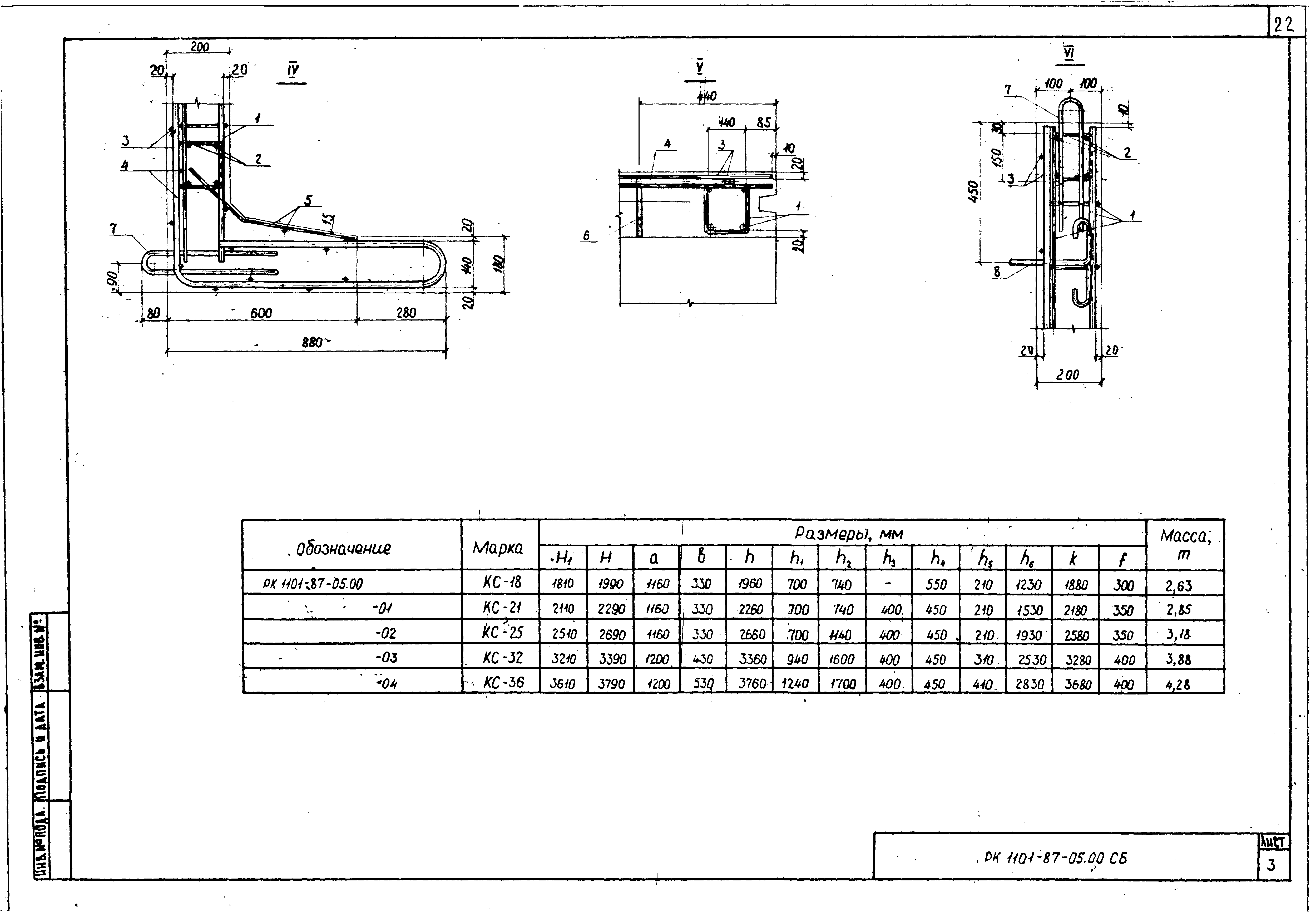 РК 1101-87