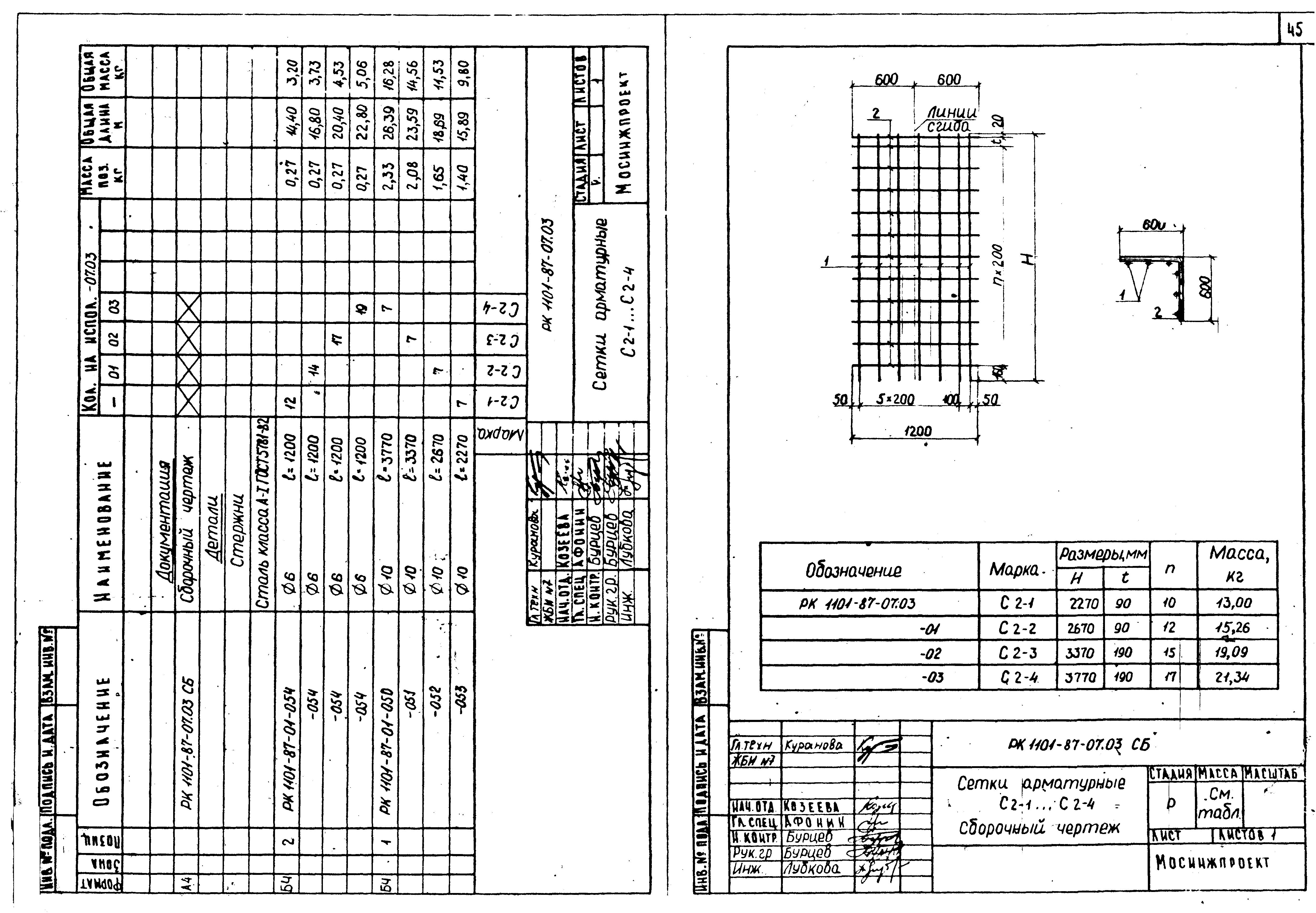 РК 1101-87