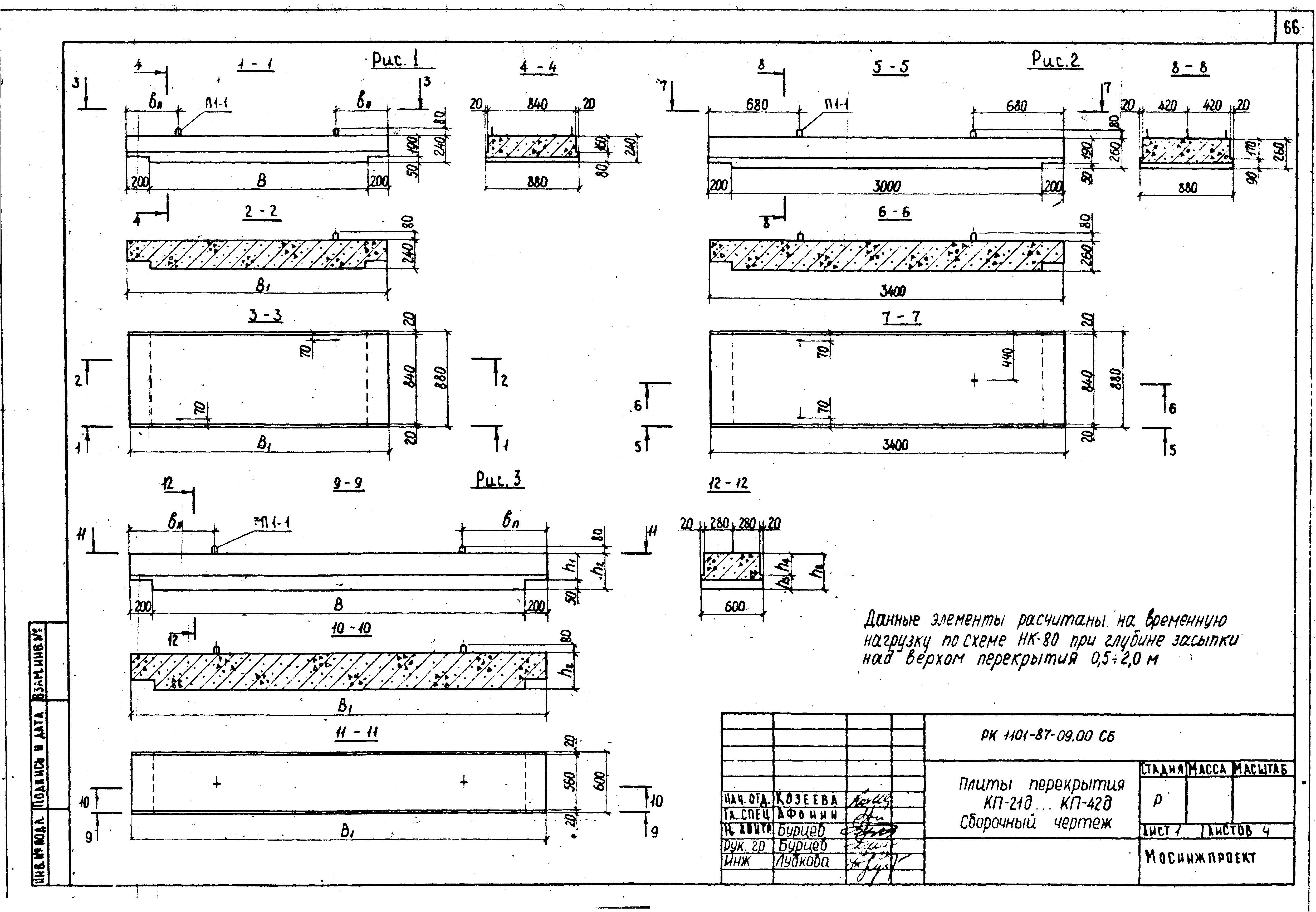 РК 1101-87