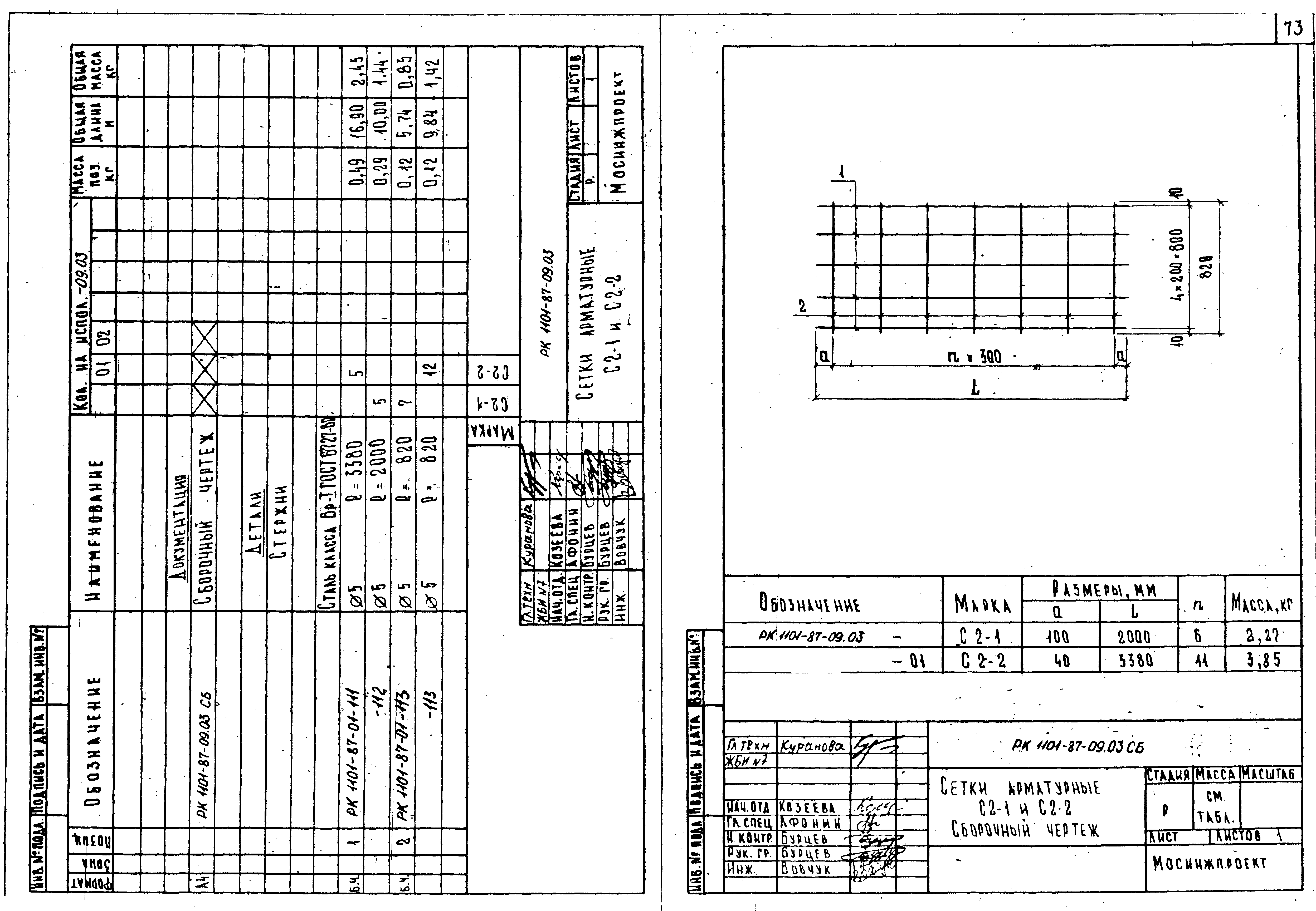 РК 1101-87