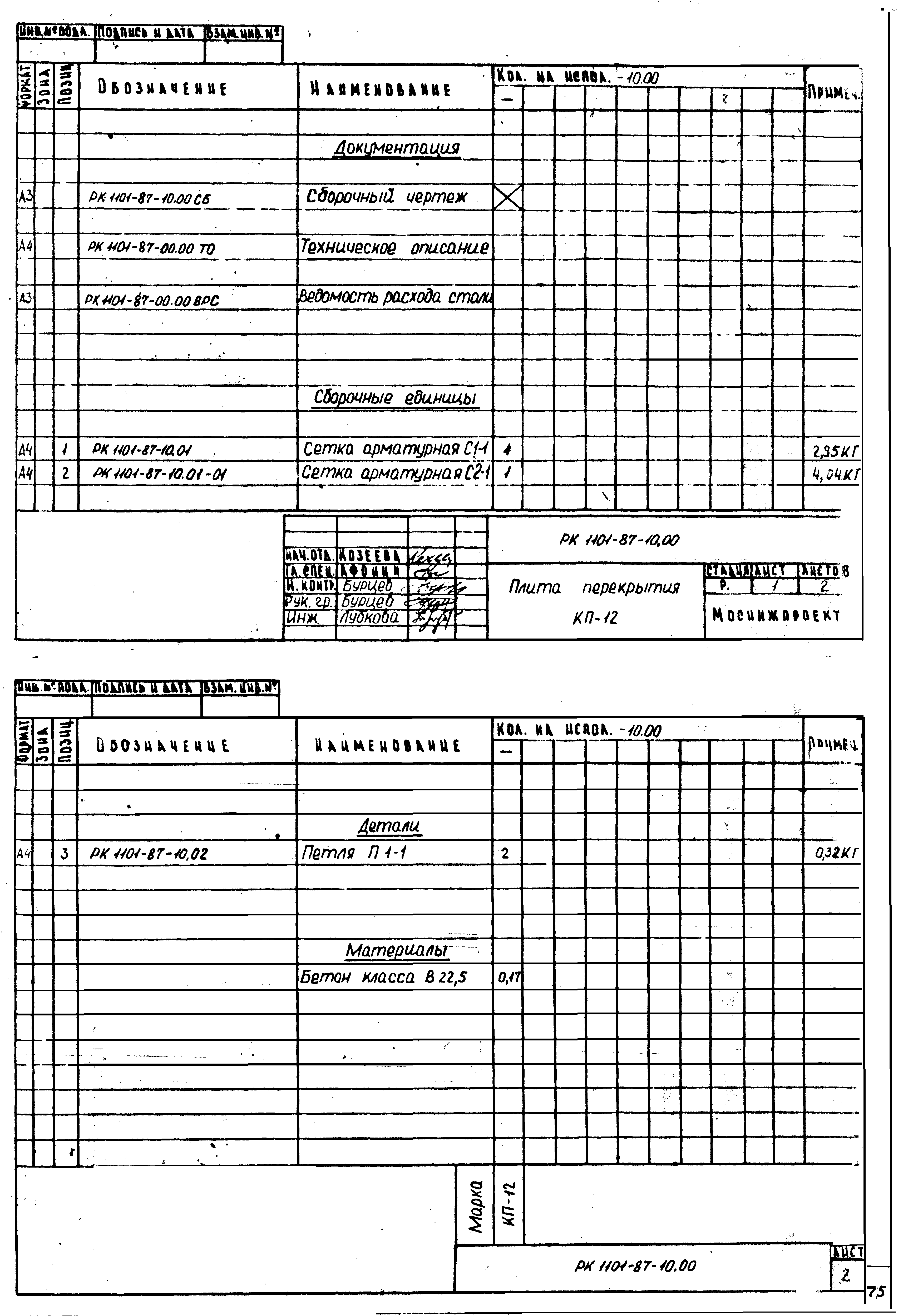 РК 1101-87