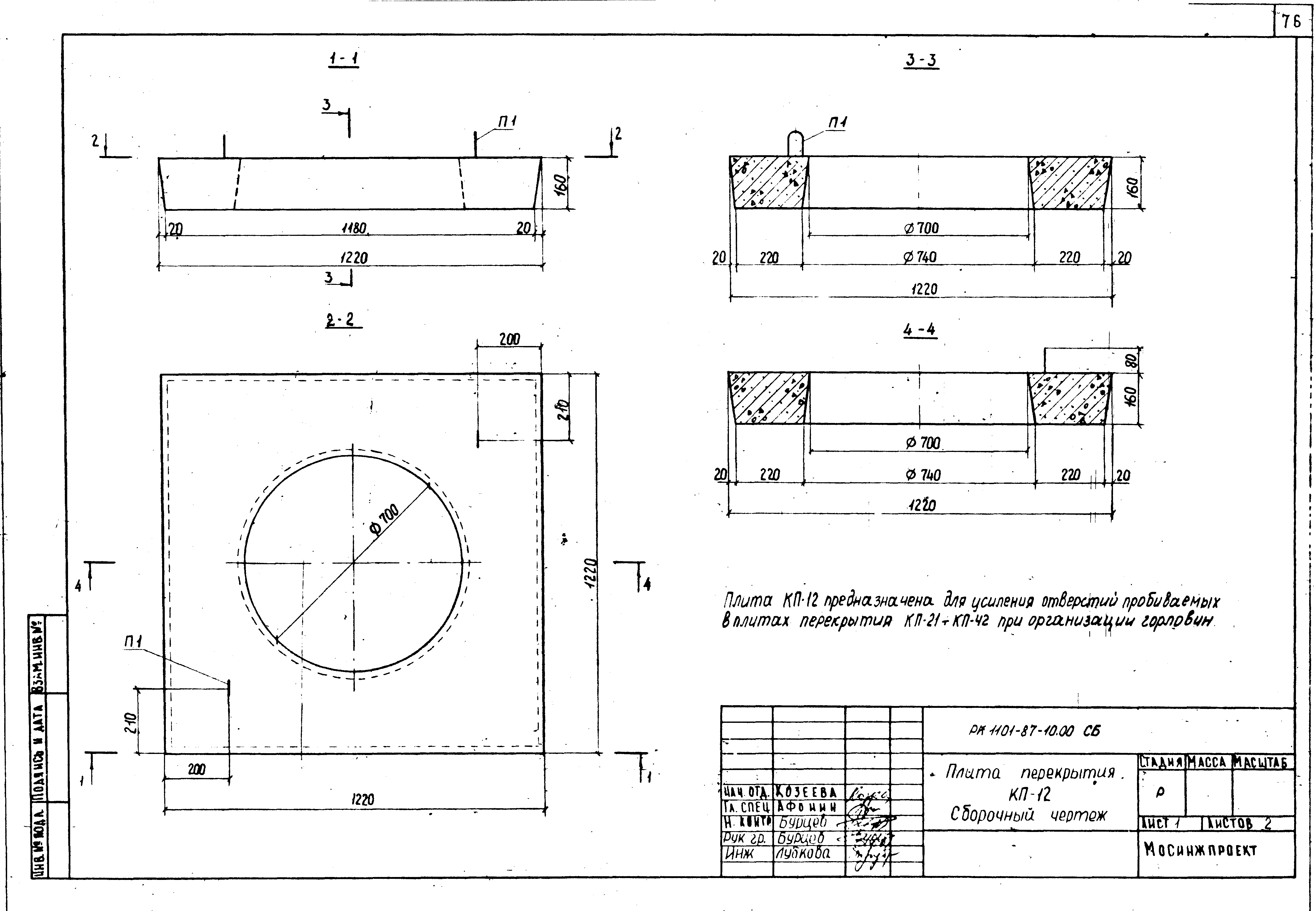 РК 1101-87