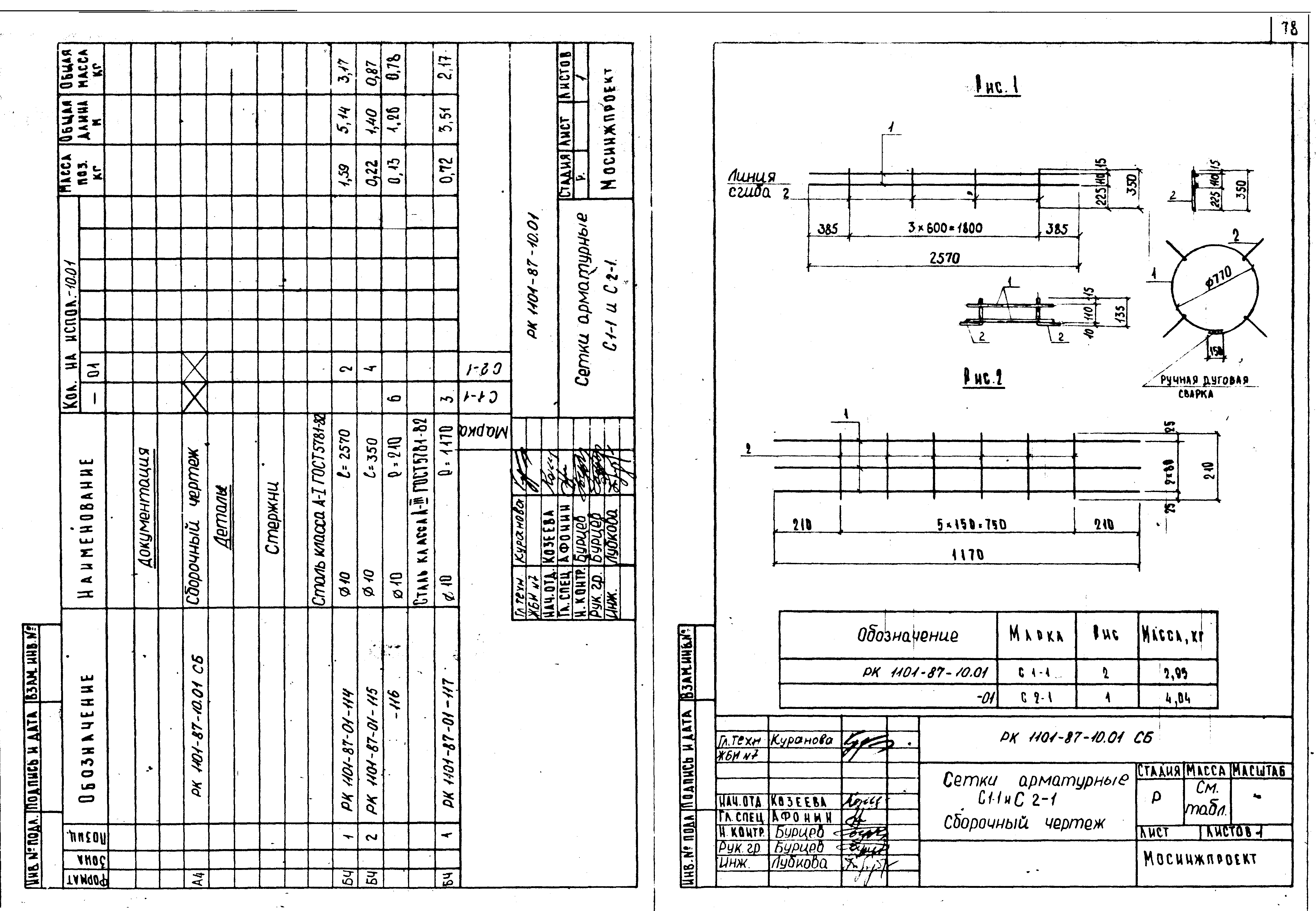 РК 1101-87