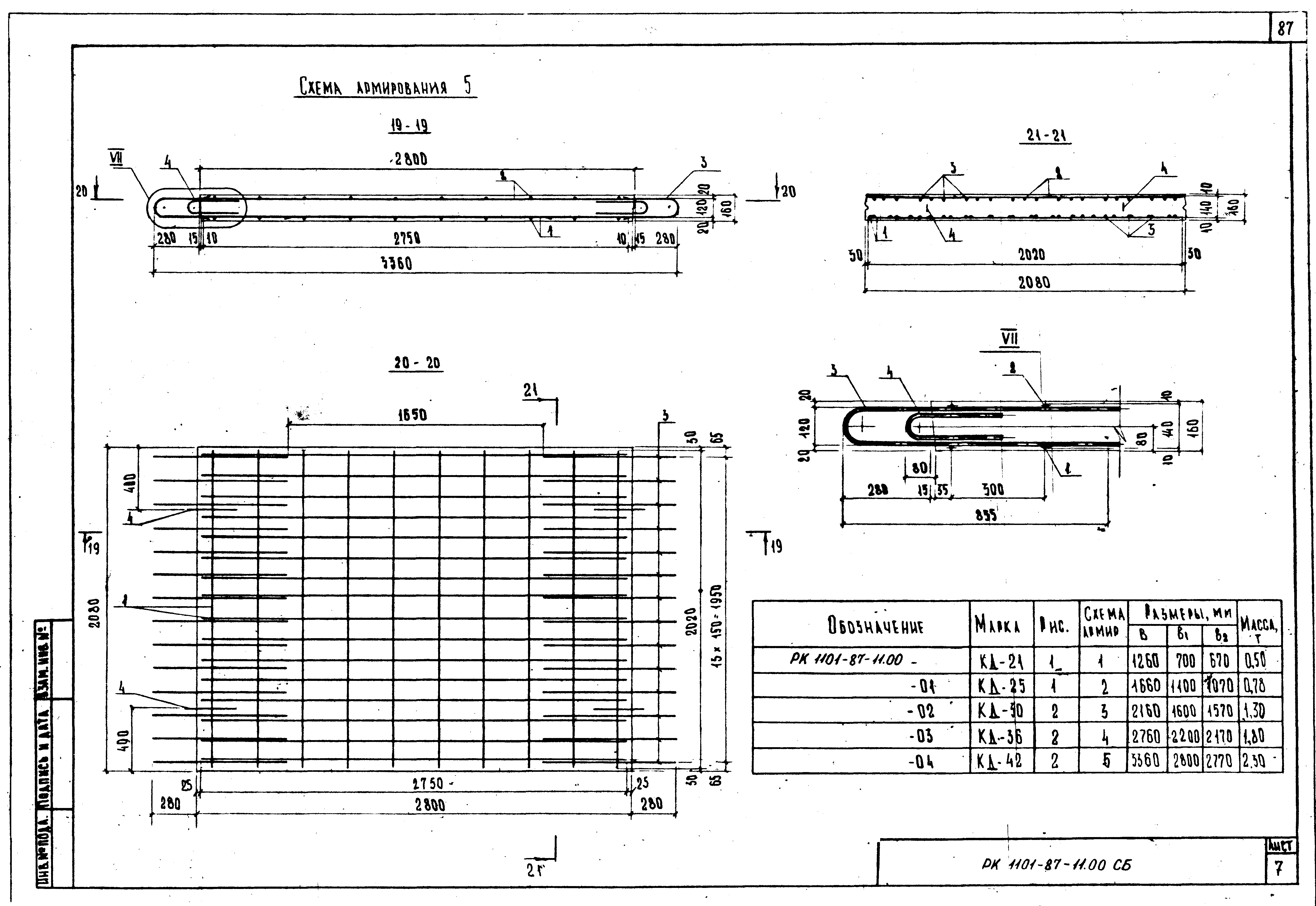 РК 1101-87