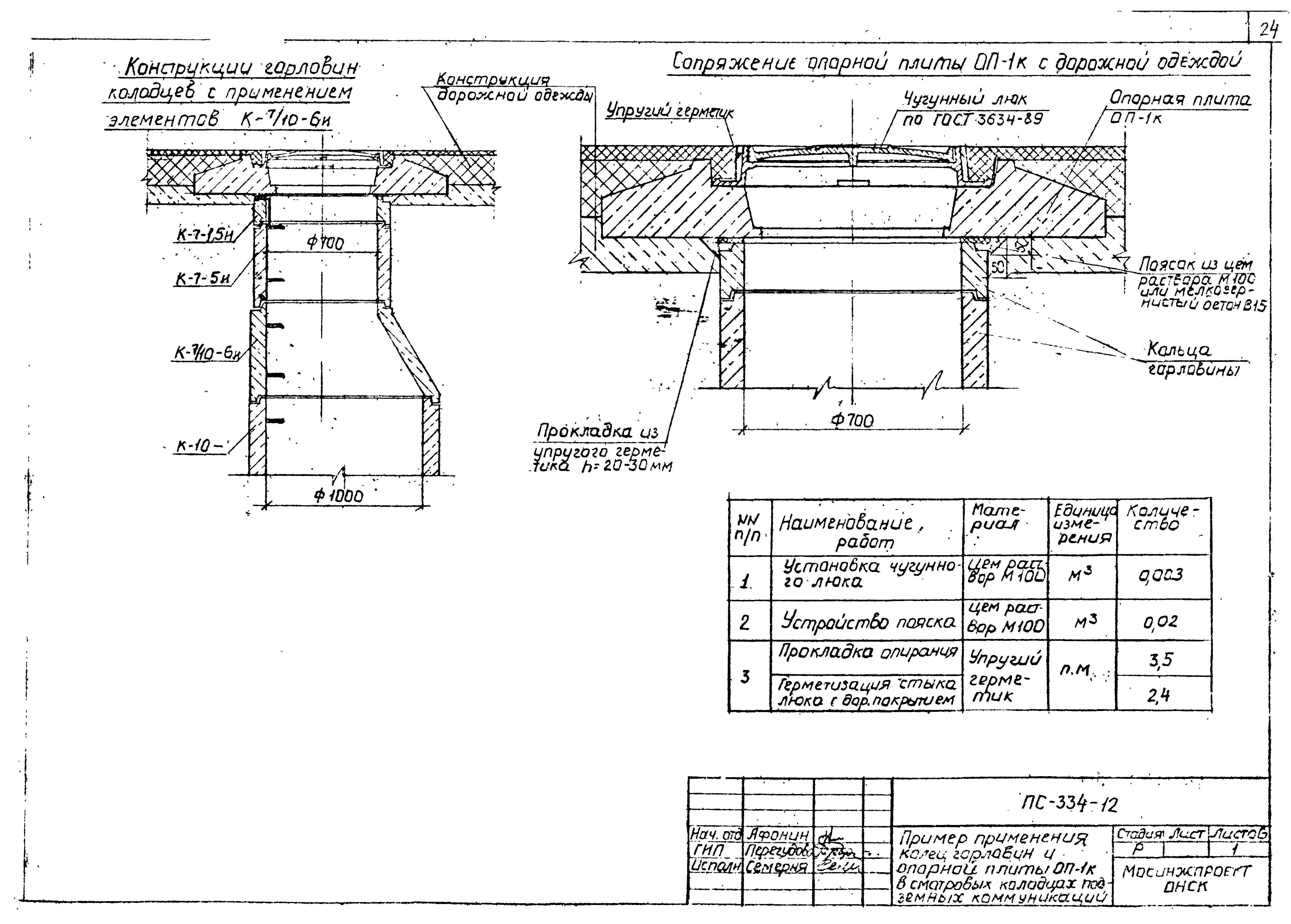 Альбом ПС-334