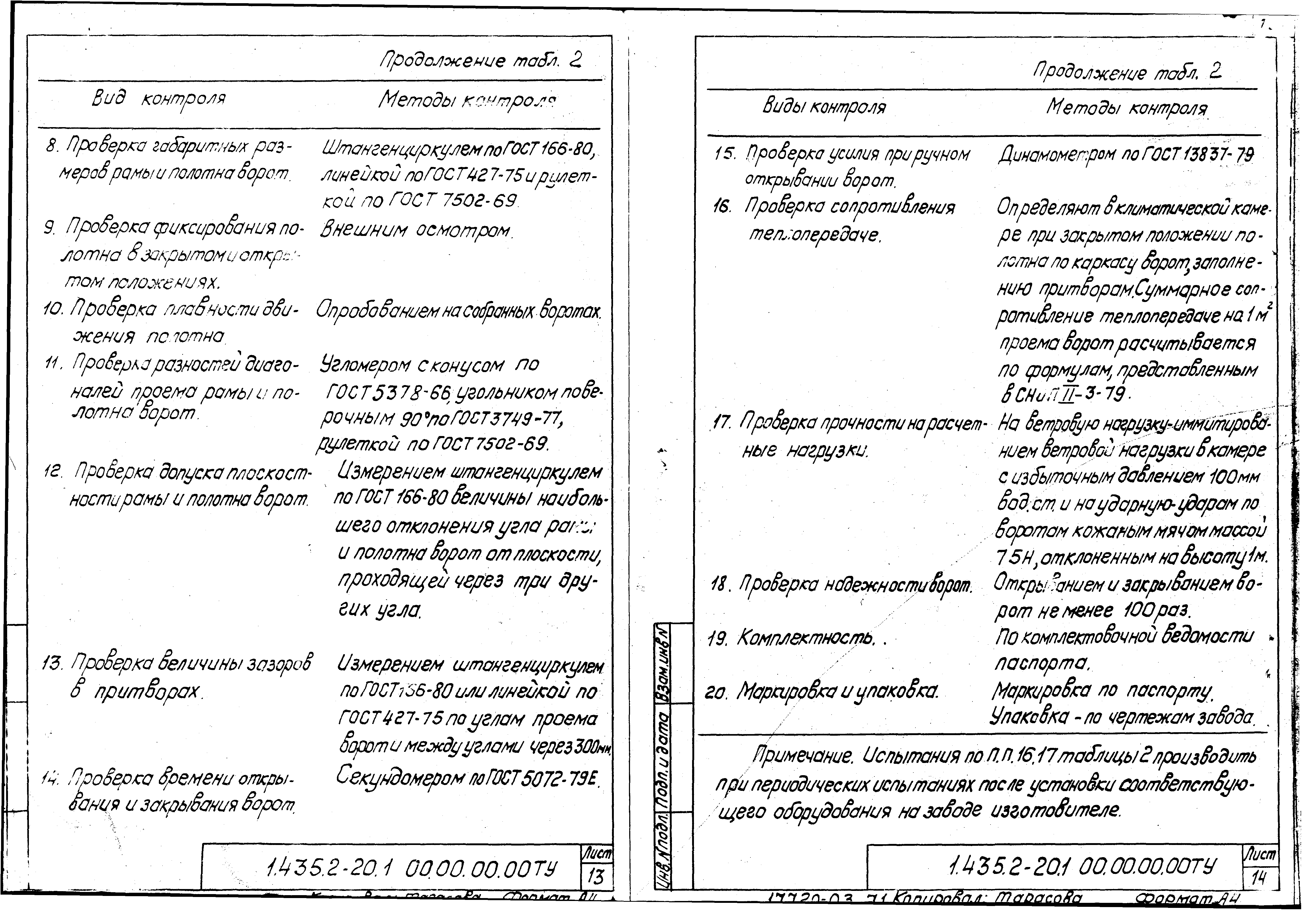 Серия 1.435.2-20