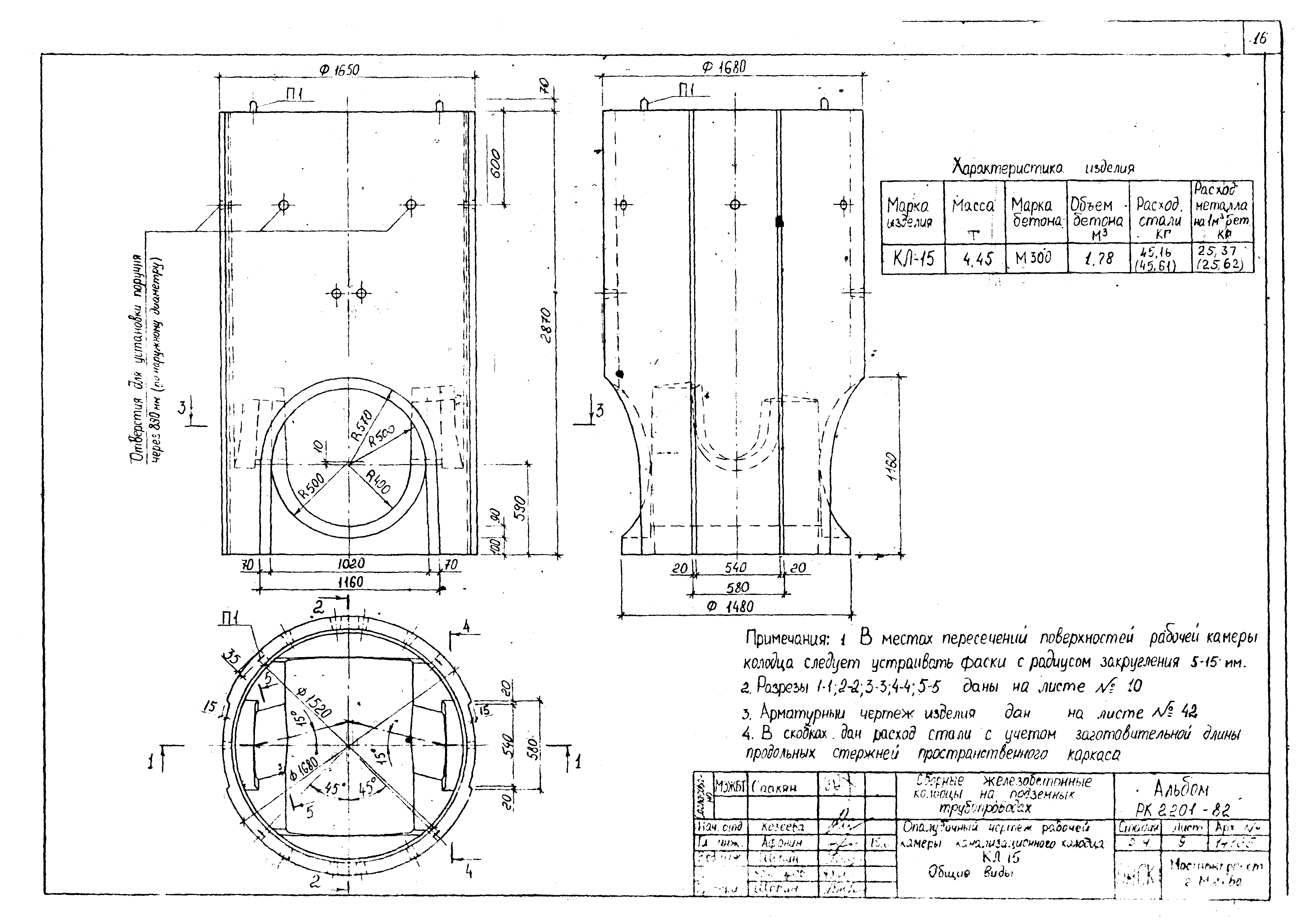 Альбом РК 2201-82