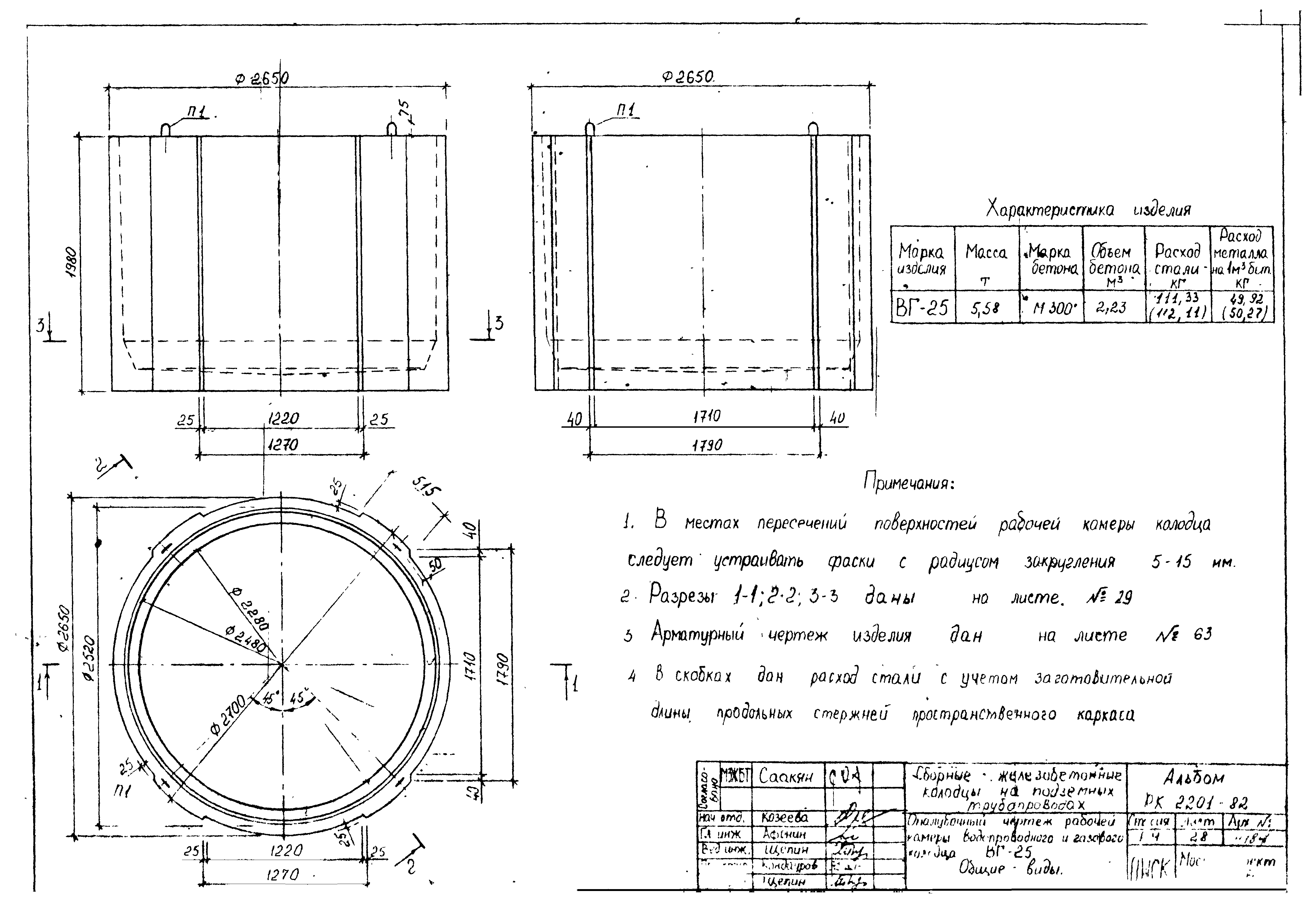 Альбом РК 2201-82