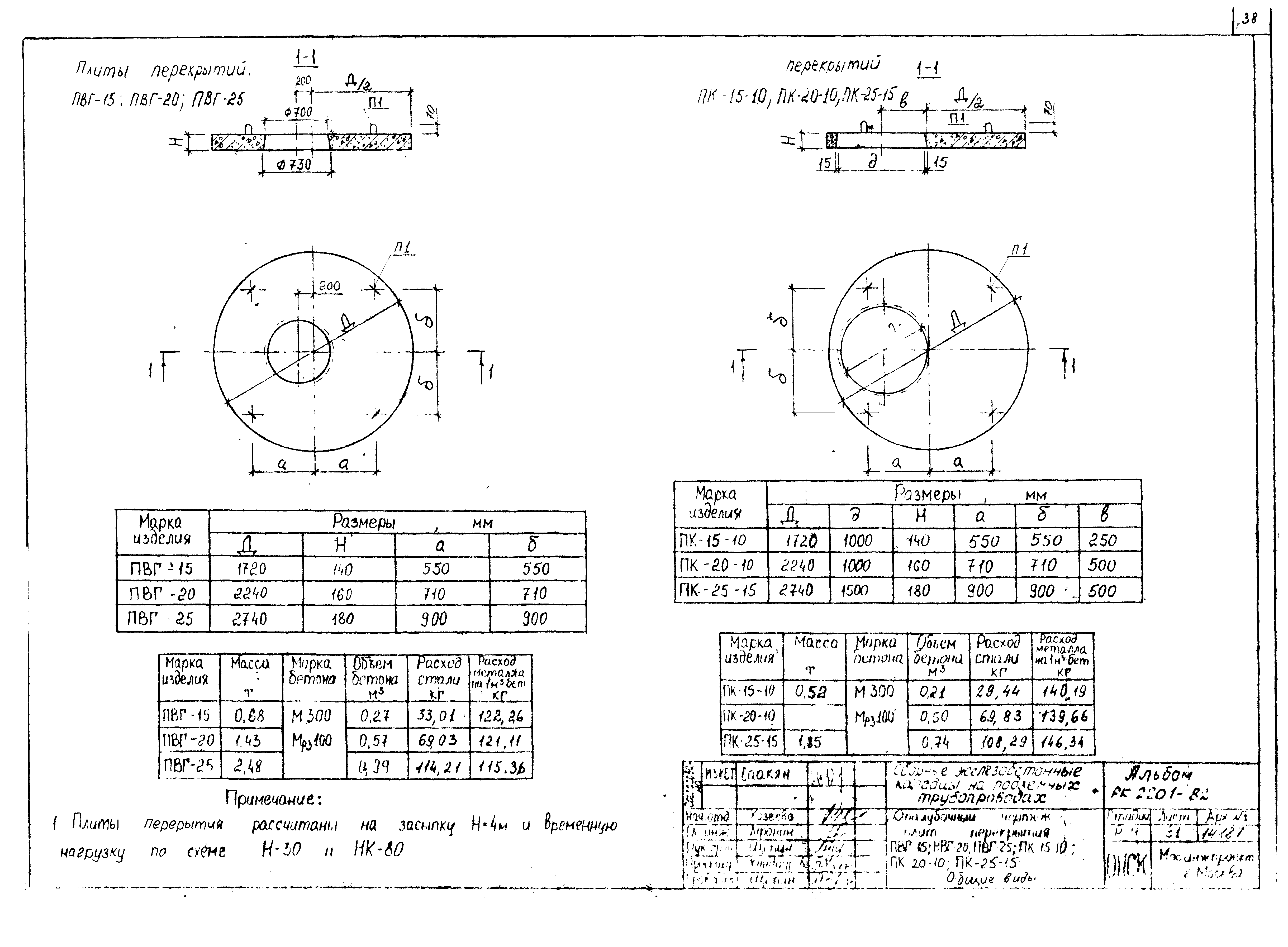 Альбом РК 2201-82