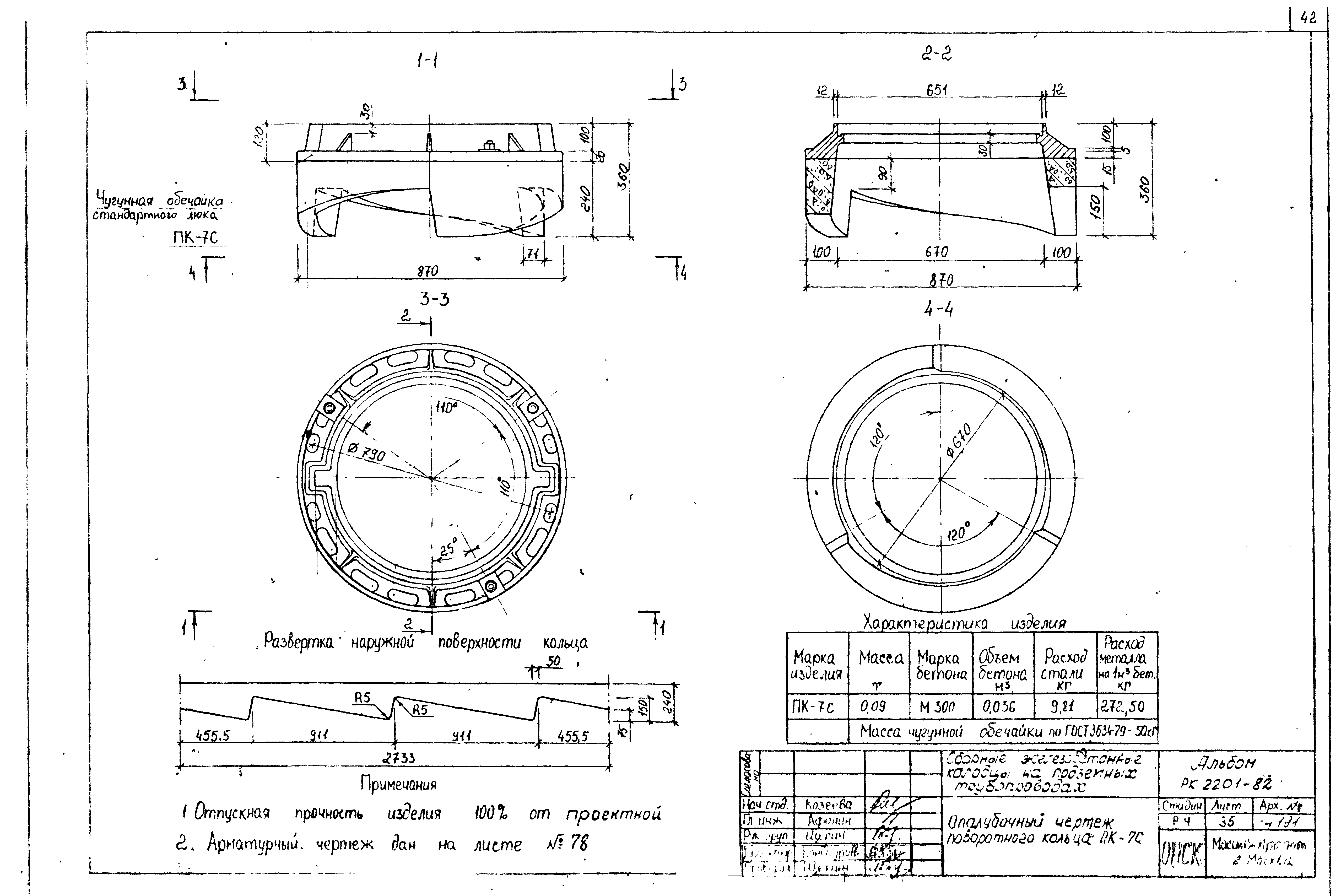 Альбом РК 2201-82