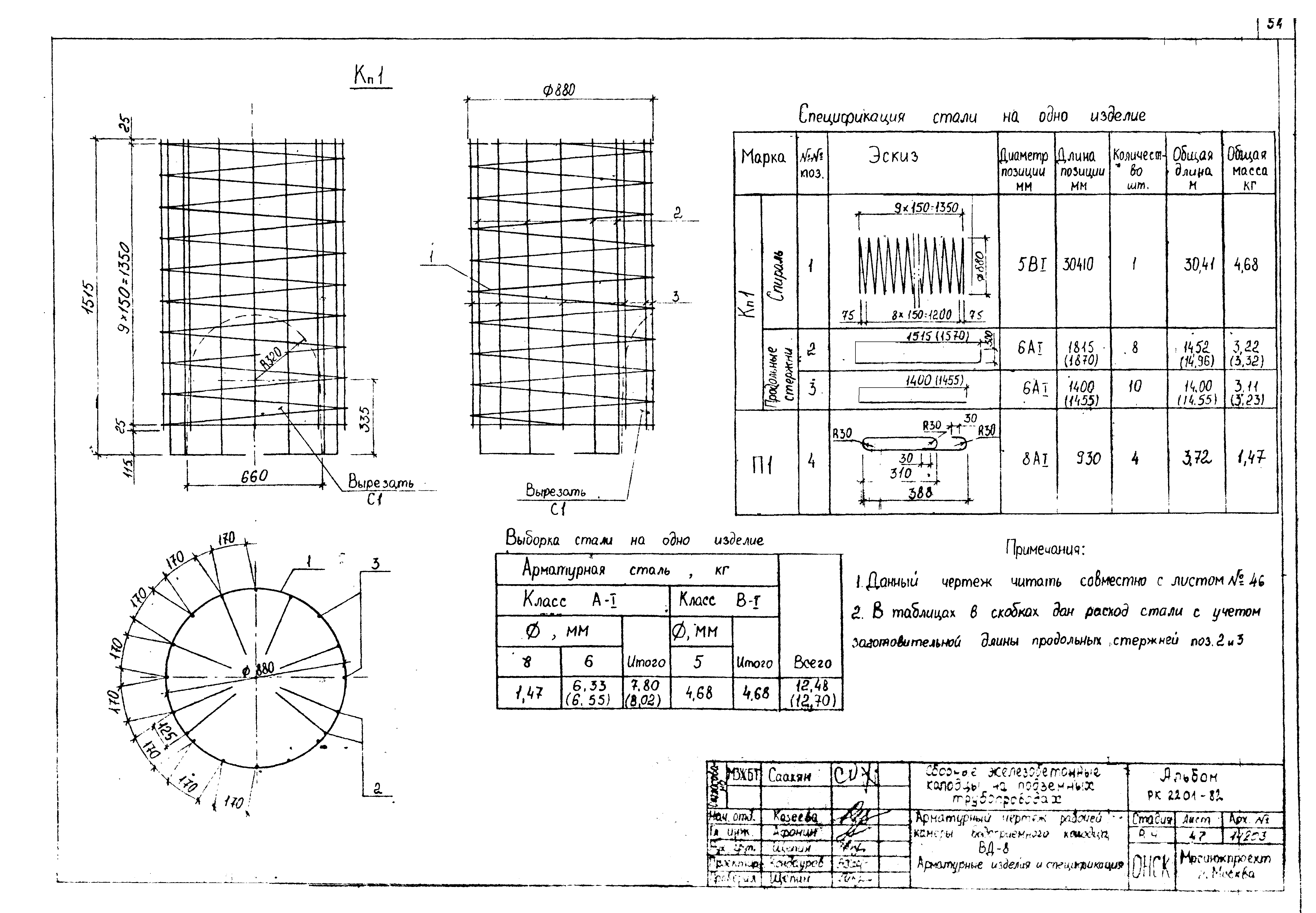 Альбом РК 2201-82