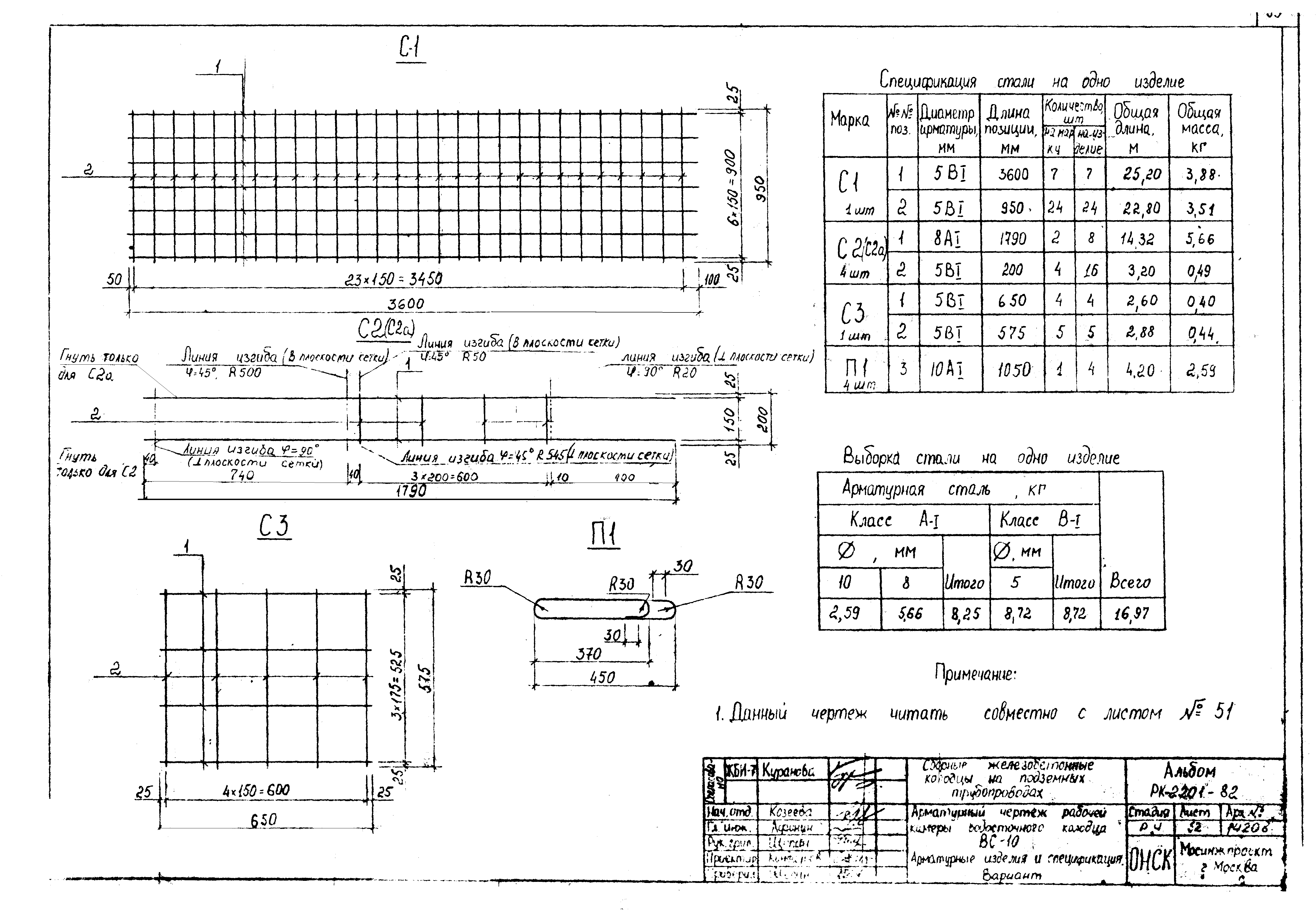 Альбом РК 2201-82