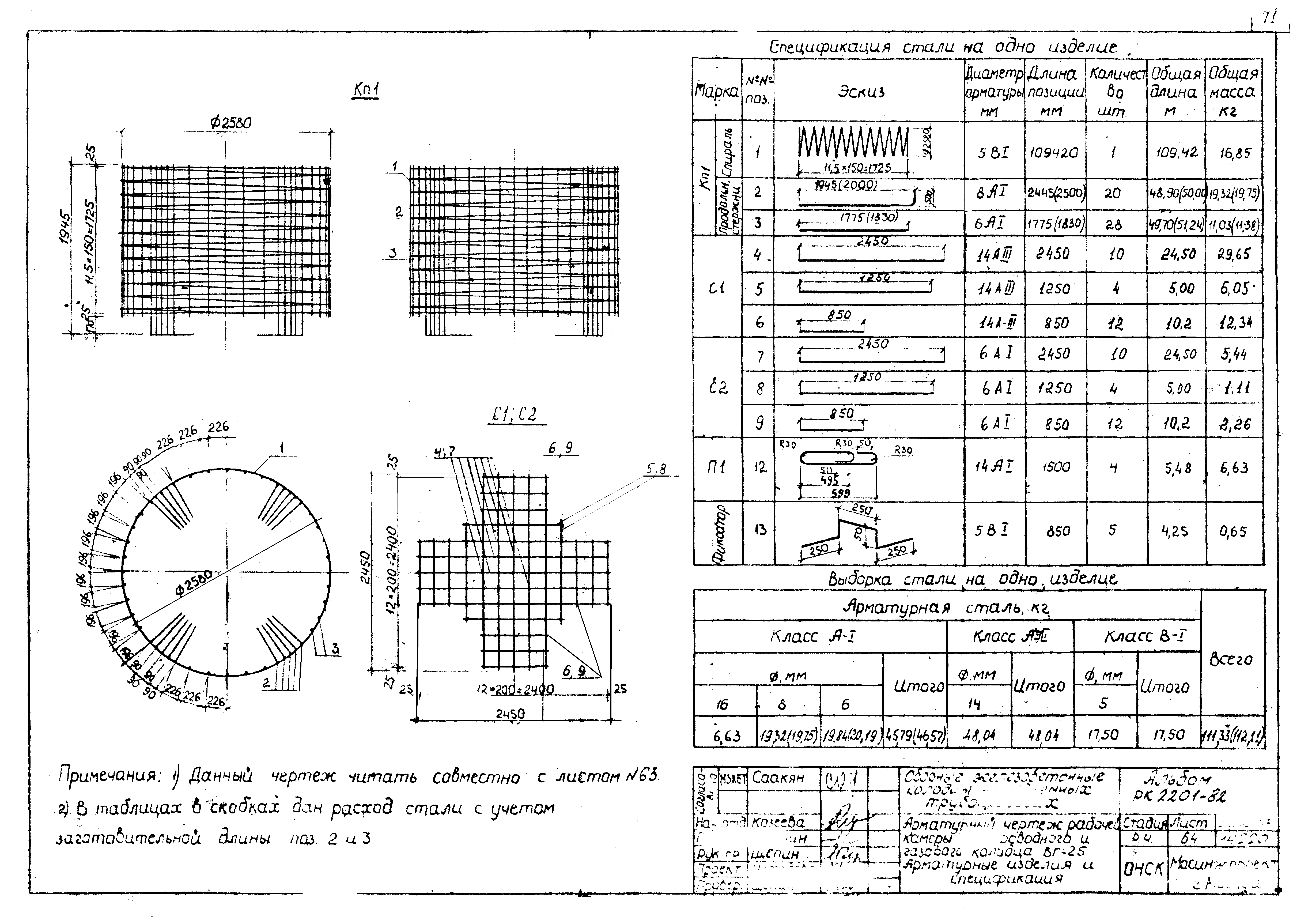 Альбом РК 2201-82