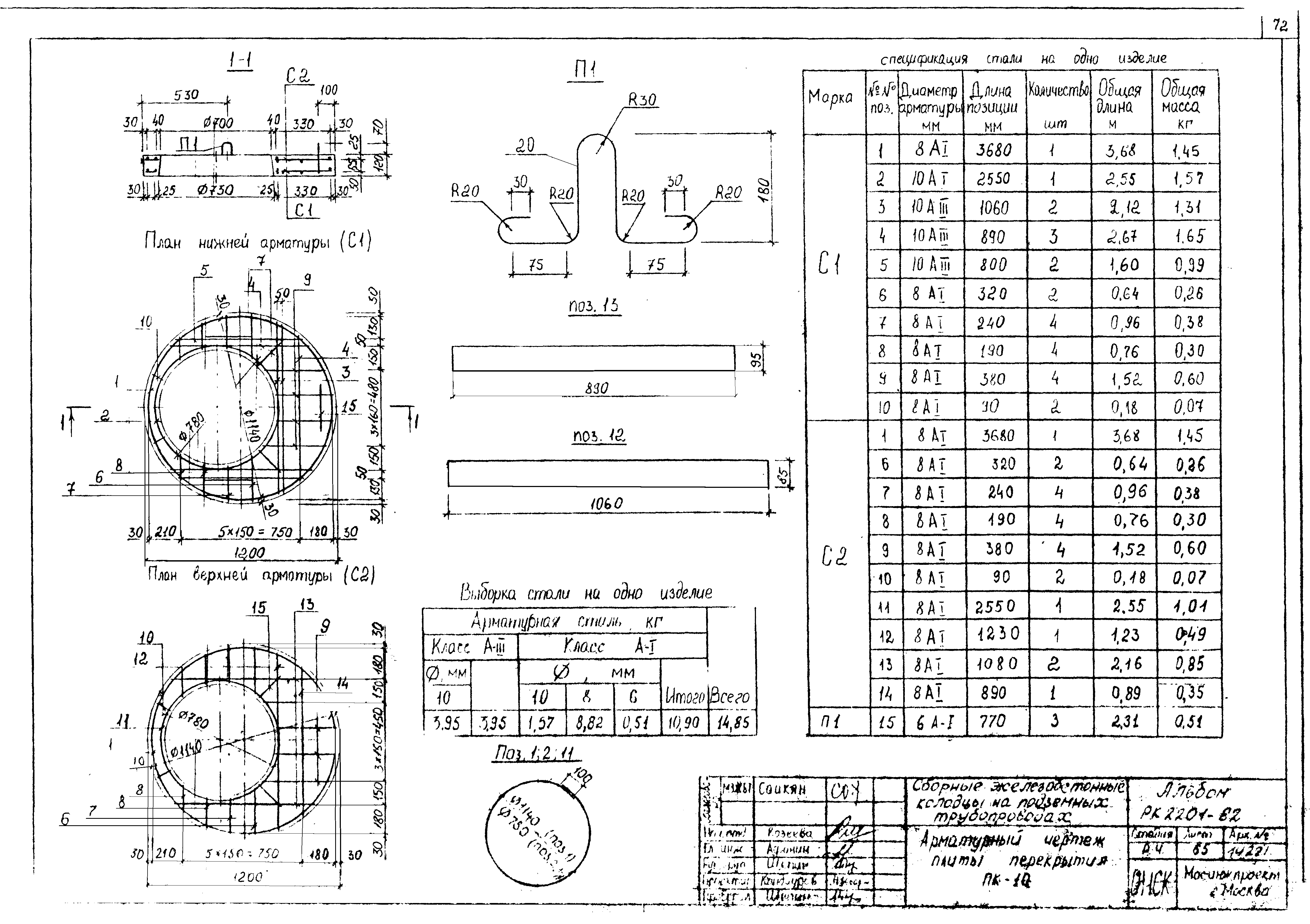 Альбом РК 2201-82