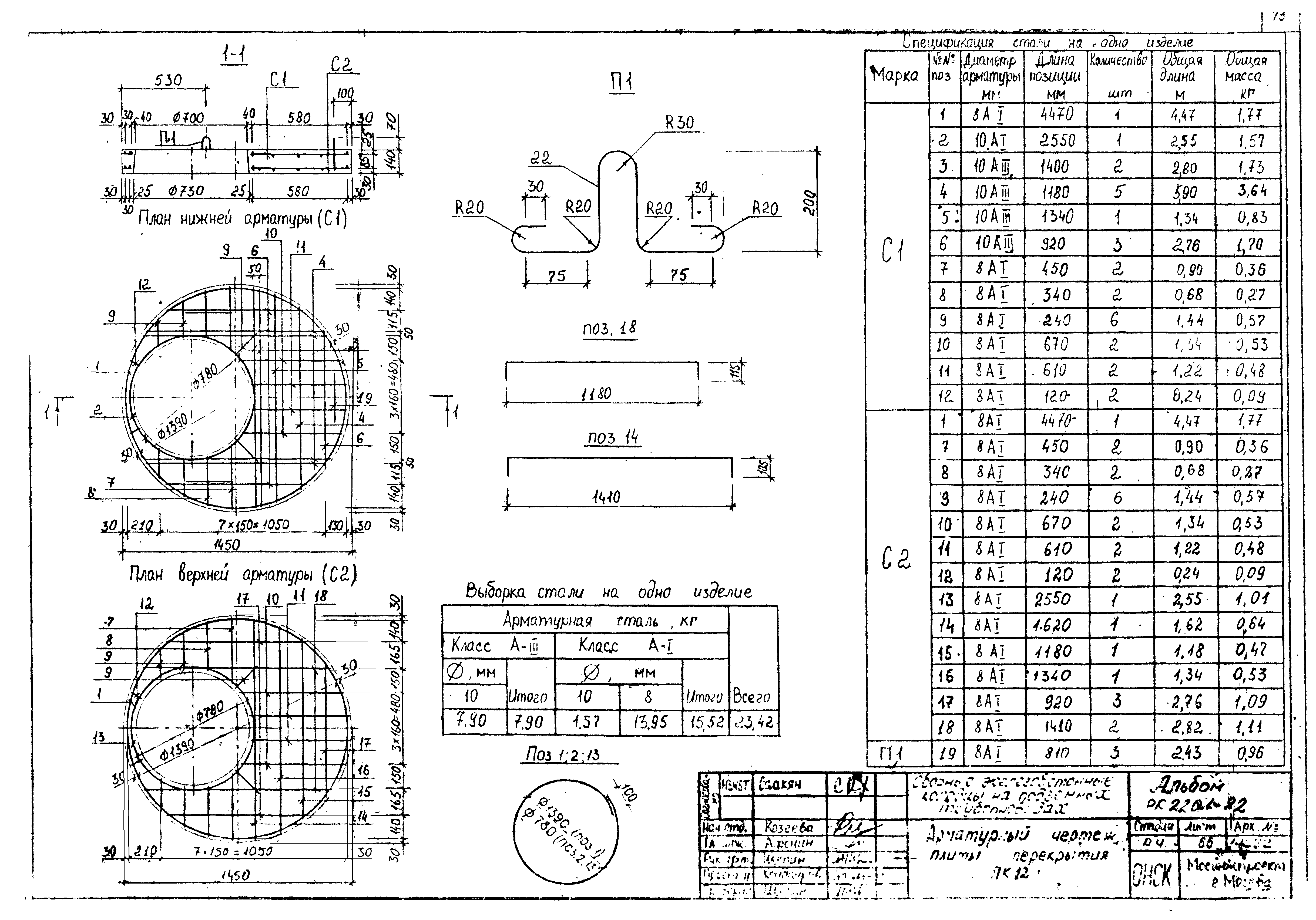 Альбом РК 2201-82