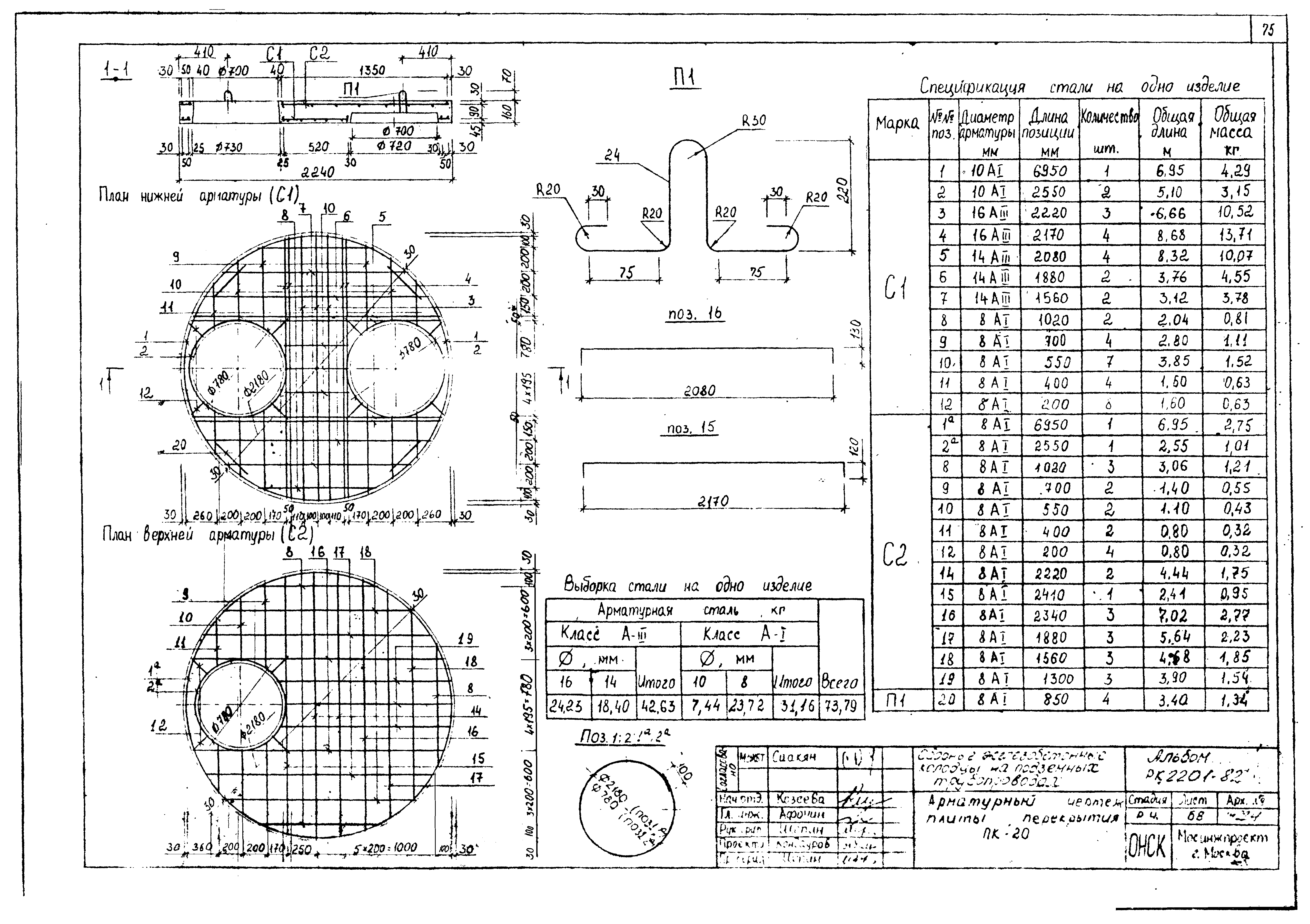 Альбом РК 2201-82