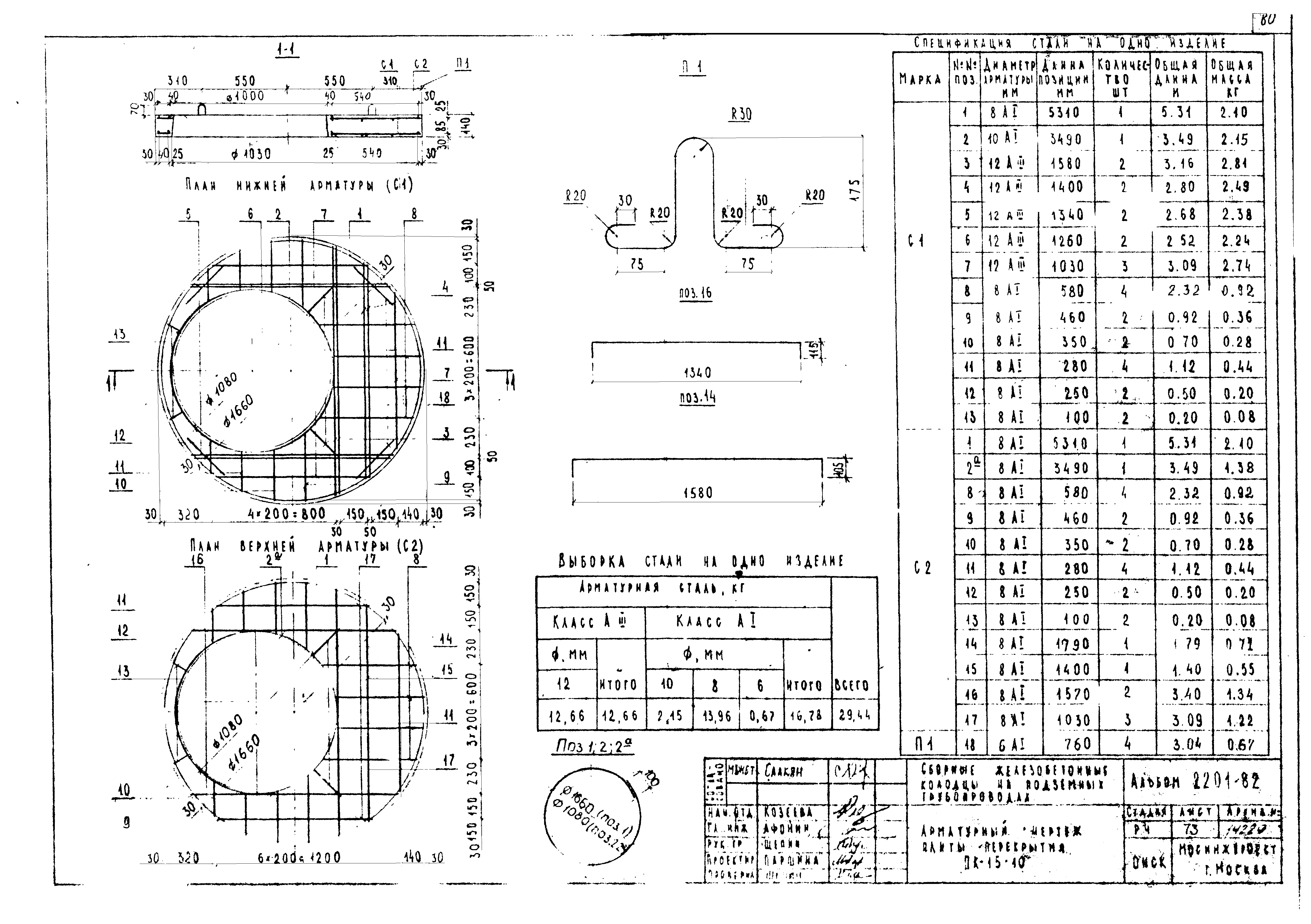 Альбом РК 2201-82