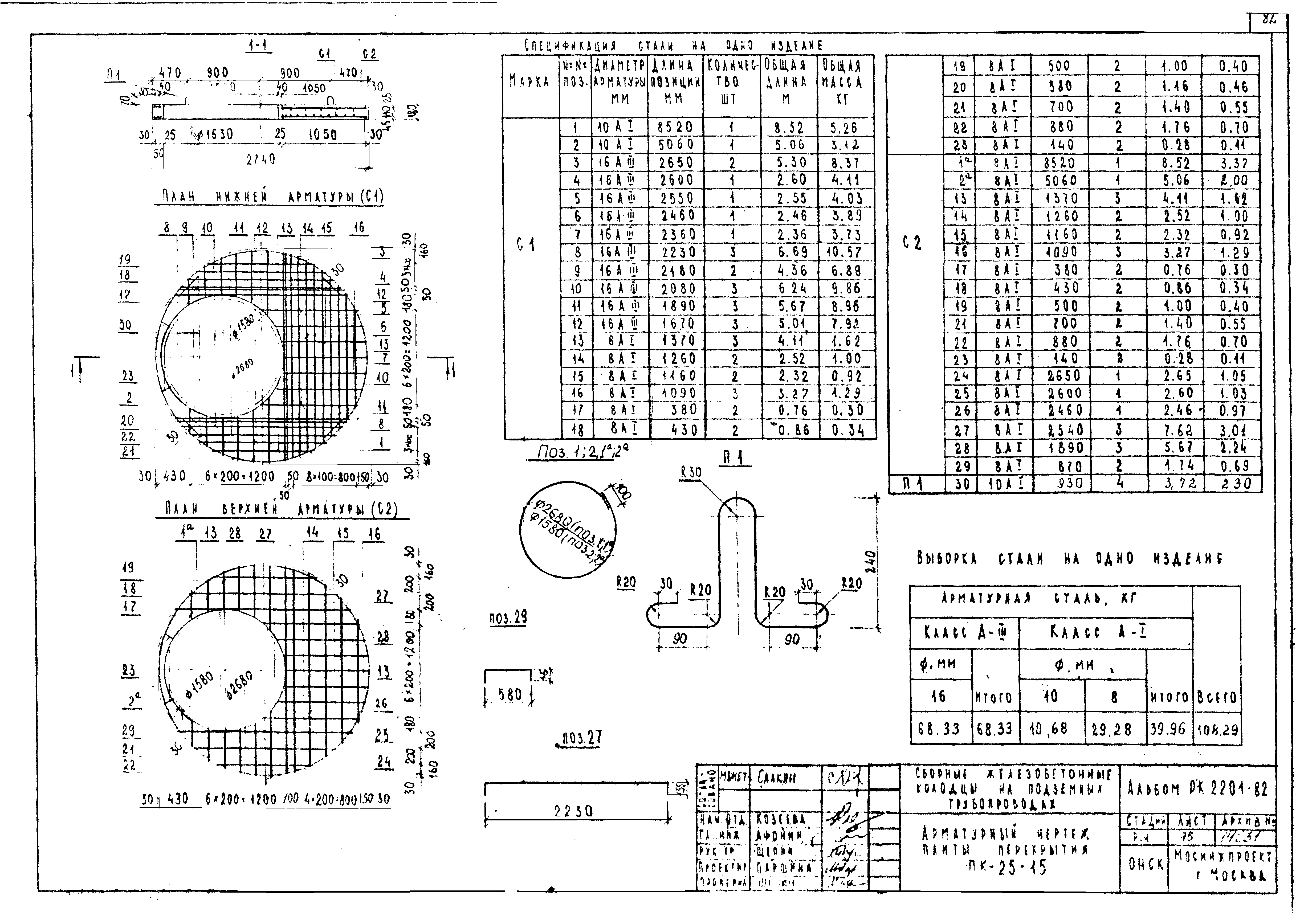 Альбом РК 2201-82