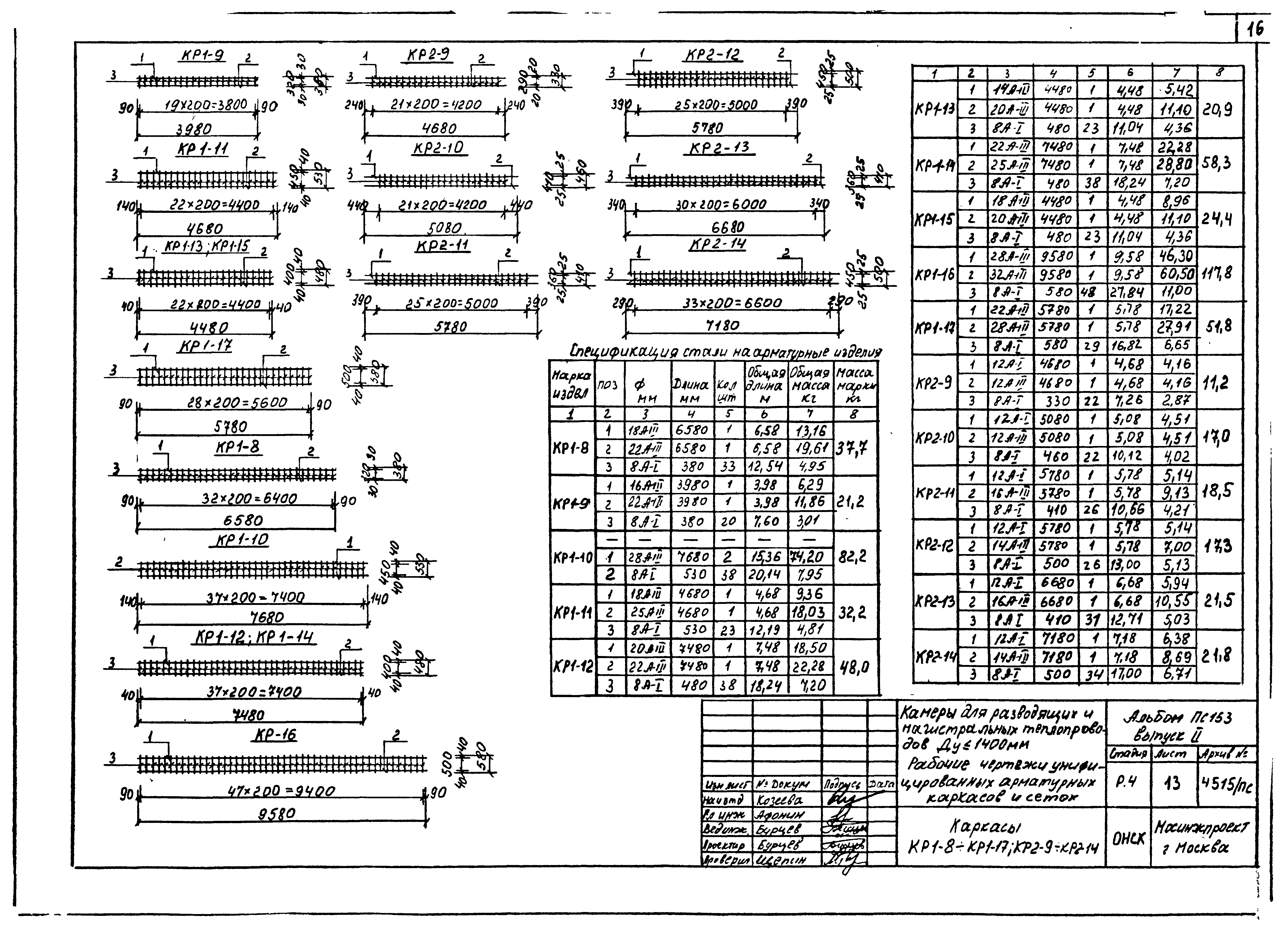 Альбом ПС-153