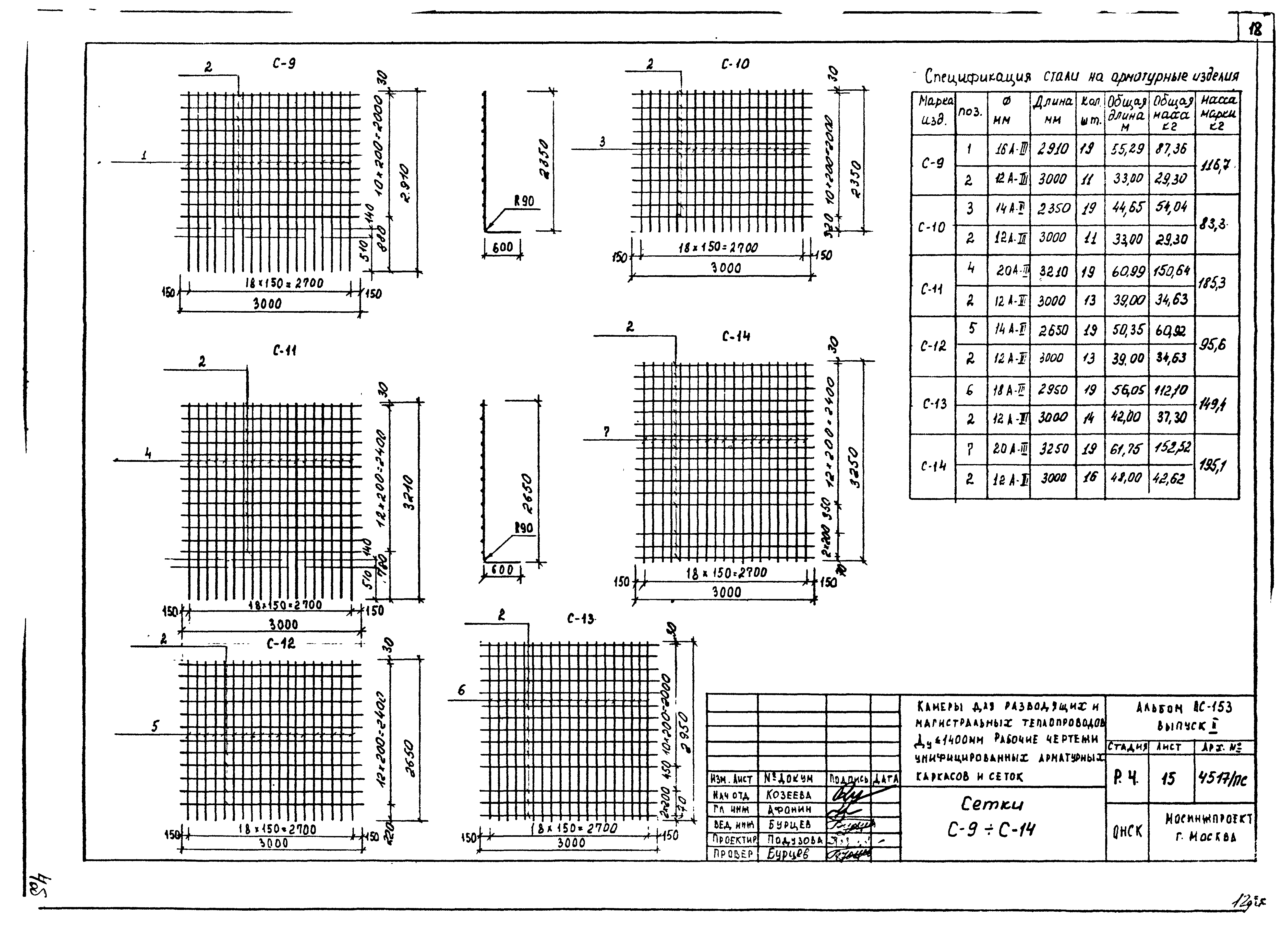 Альбом ПС-153