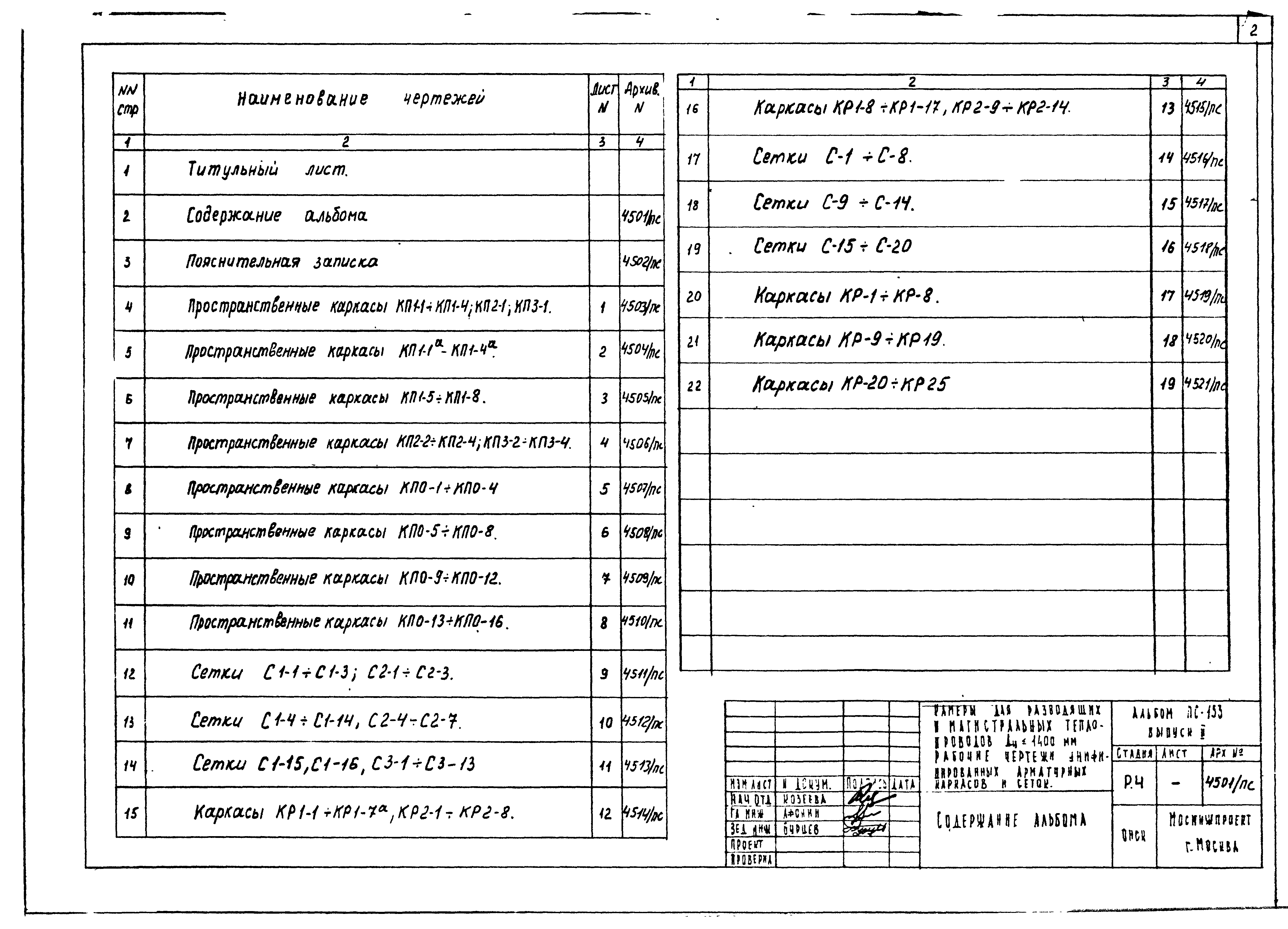 Альбом ПС-153