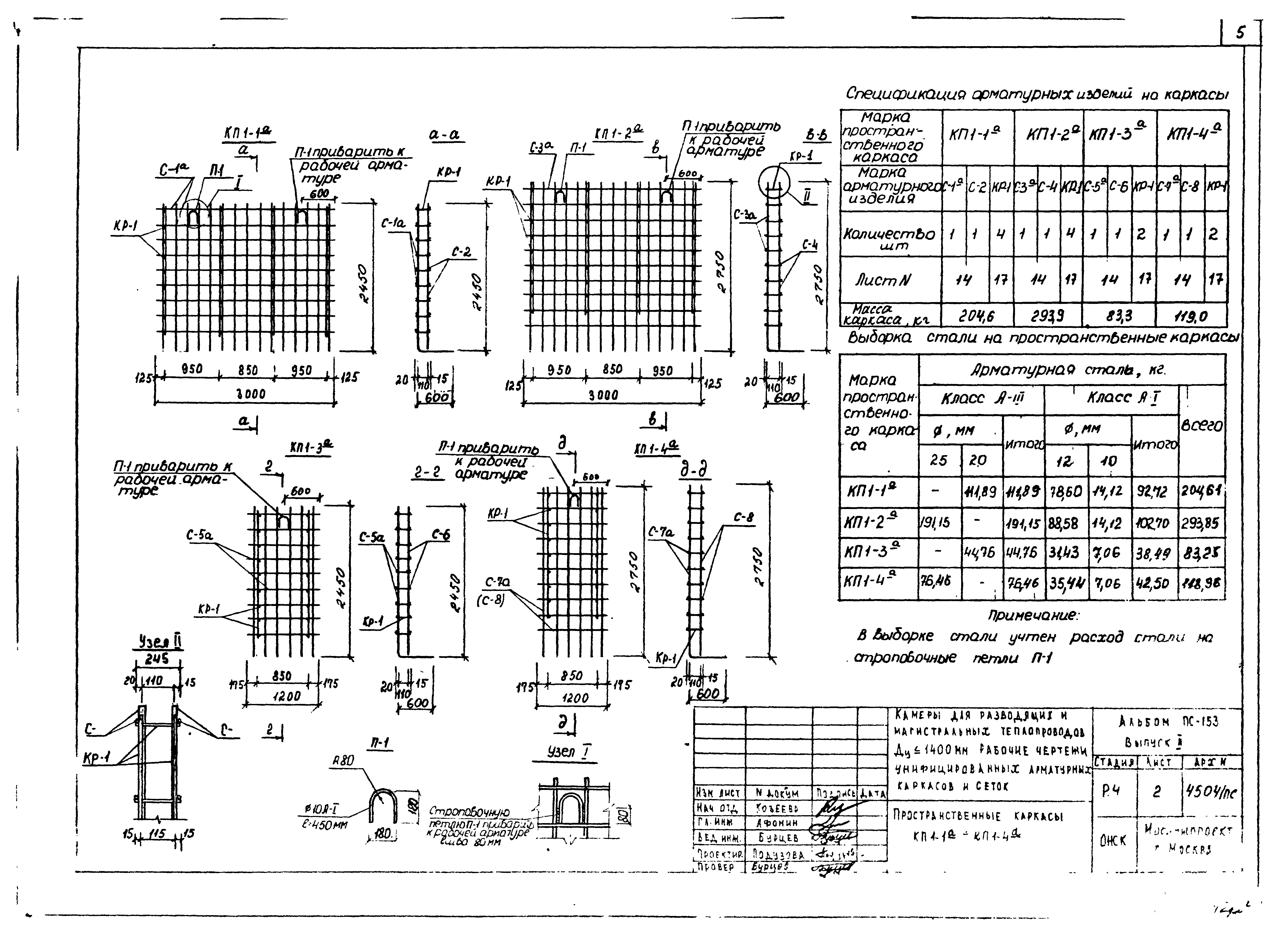 Альбом ПС-153