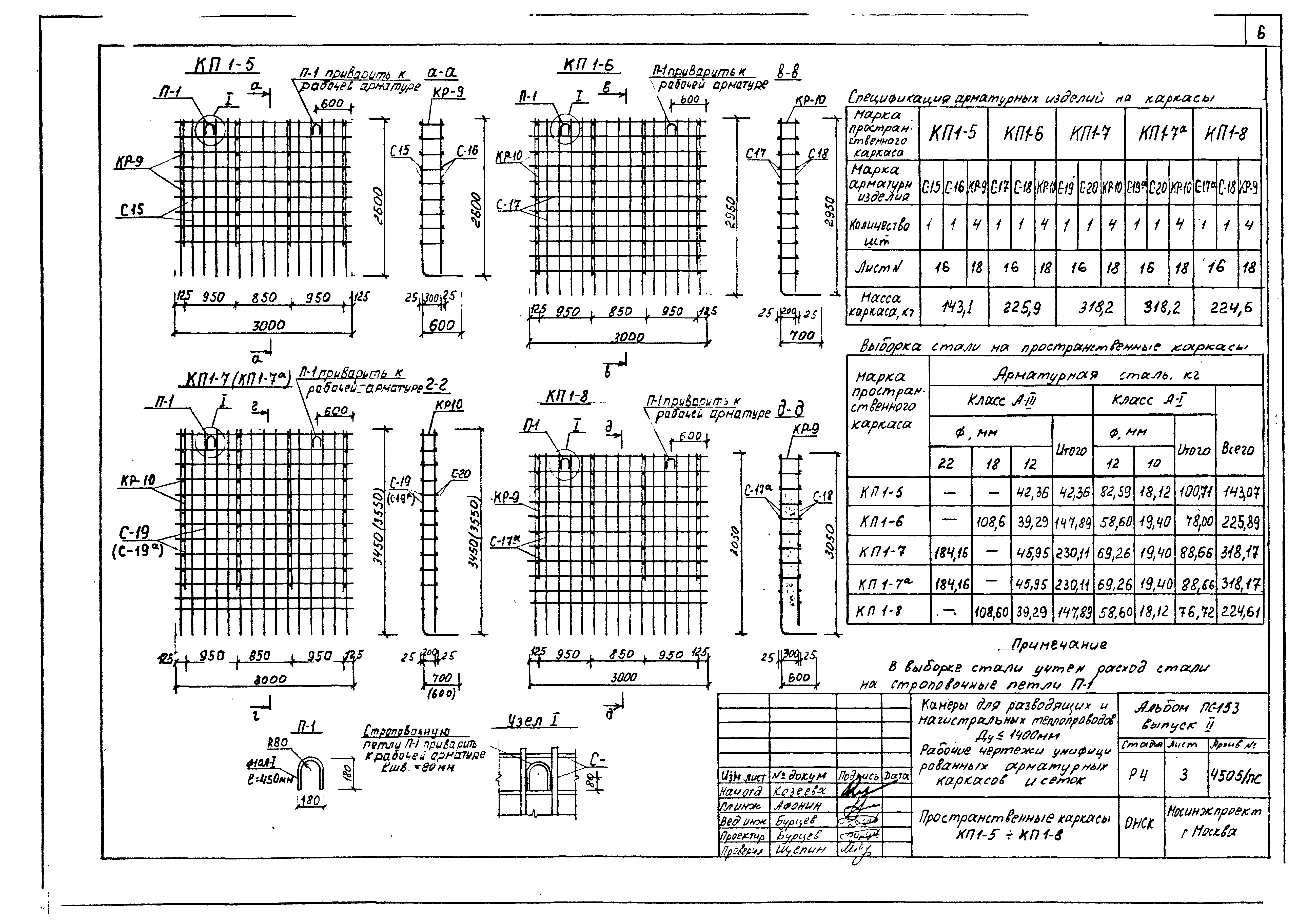 Альбом ПС-153