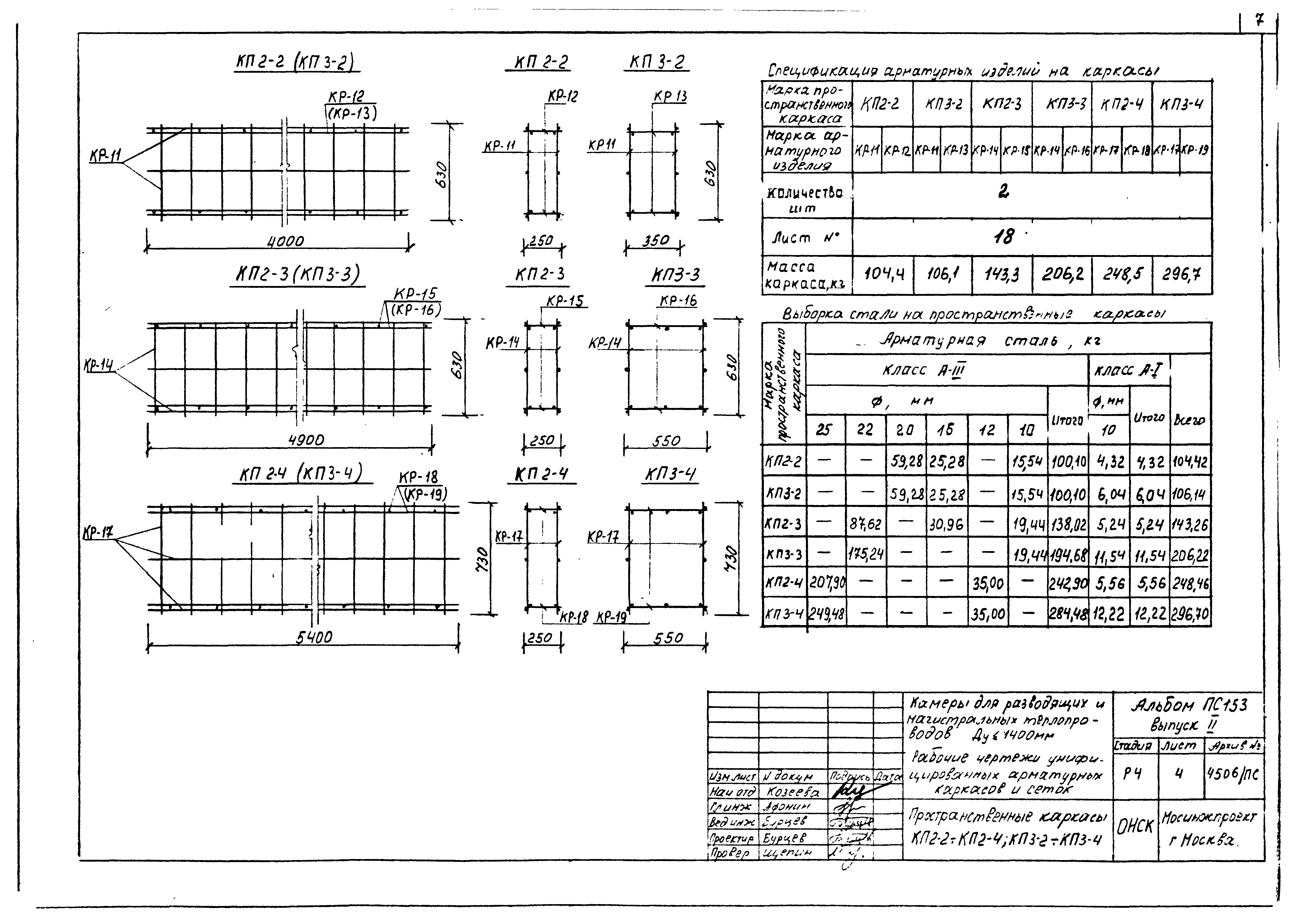 Альбом ПС-153