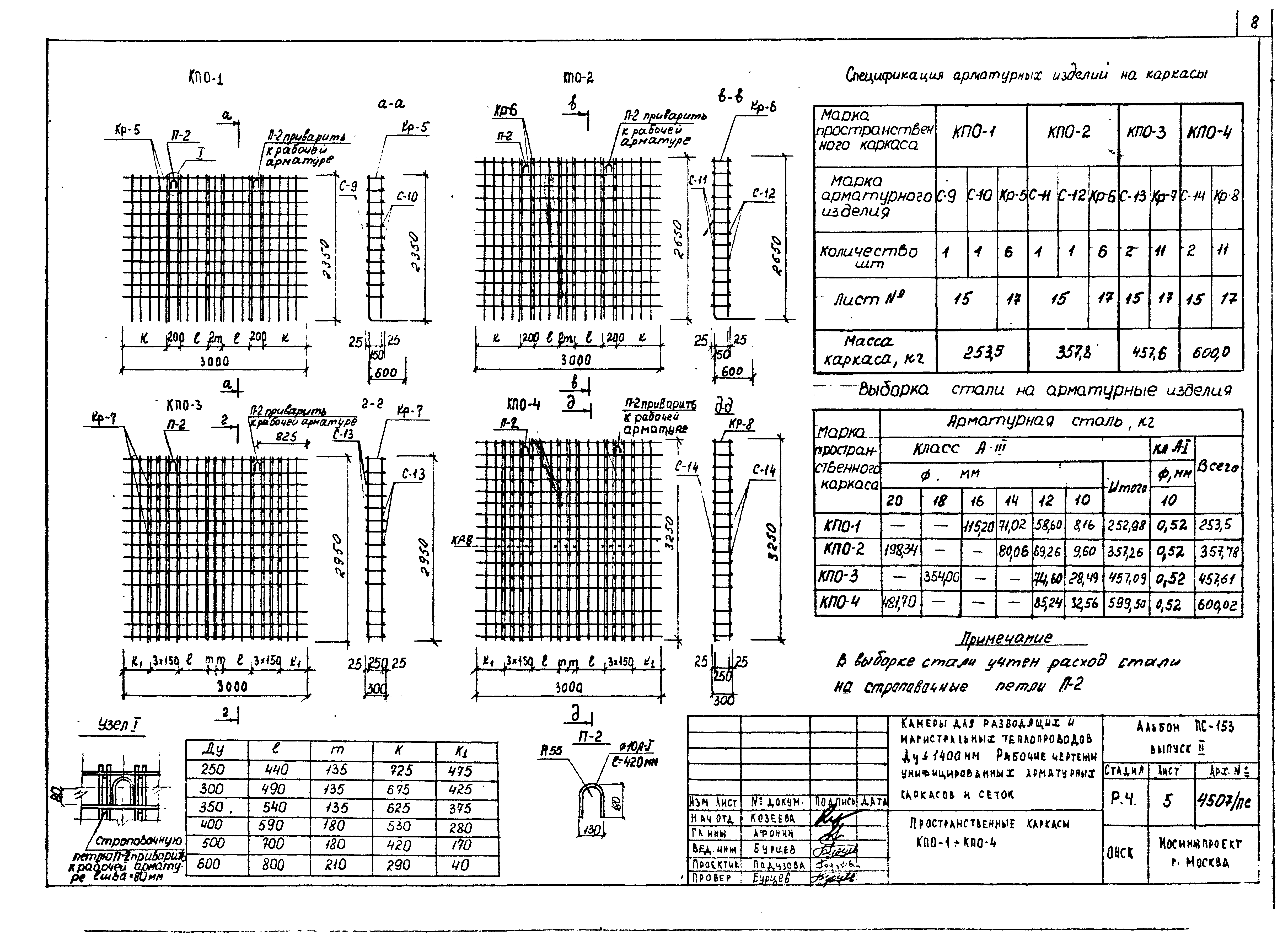 Альбом ПС-153