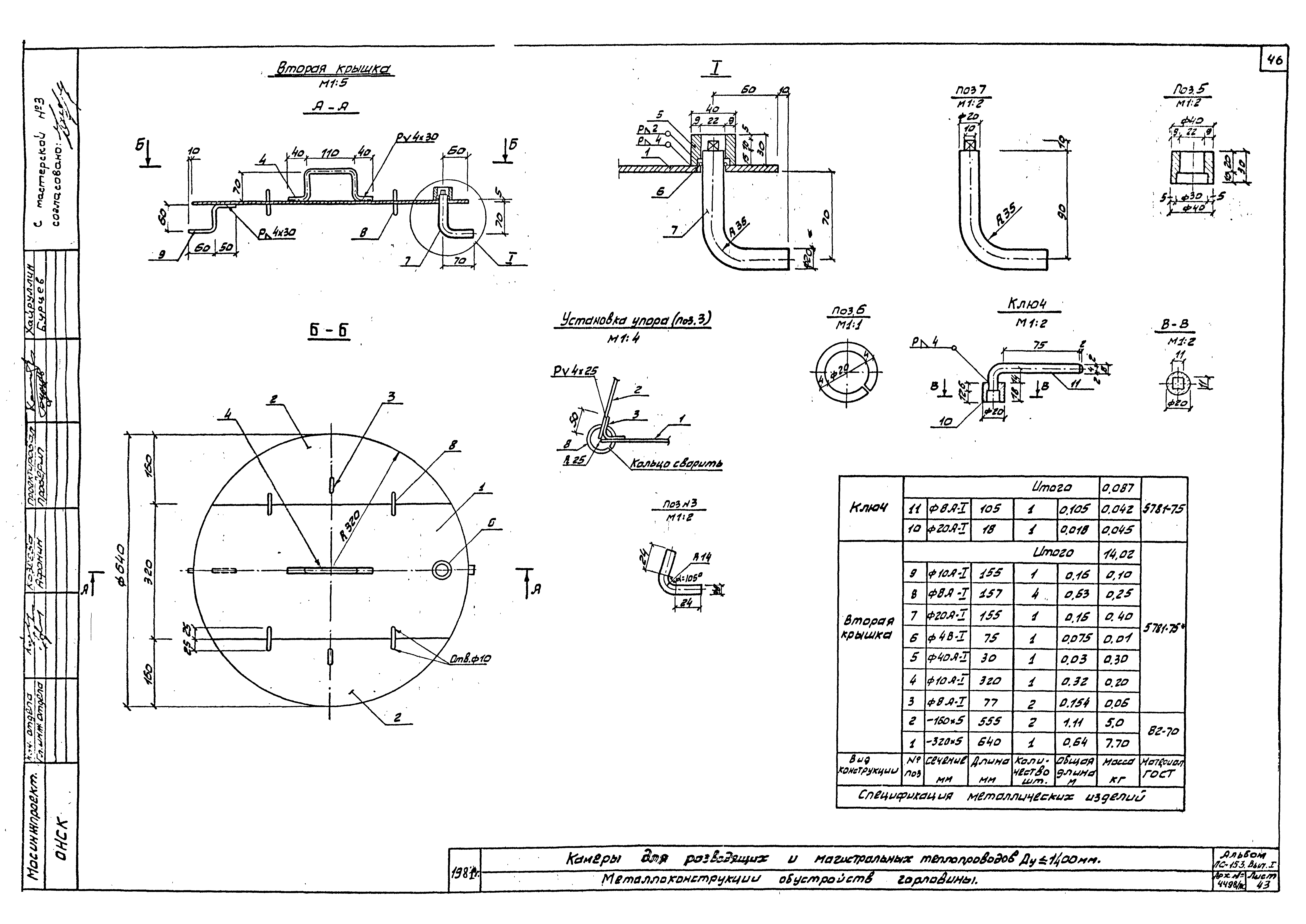 Альбом ПС-153