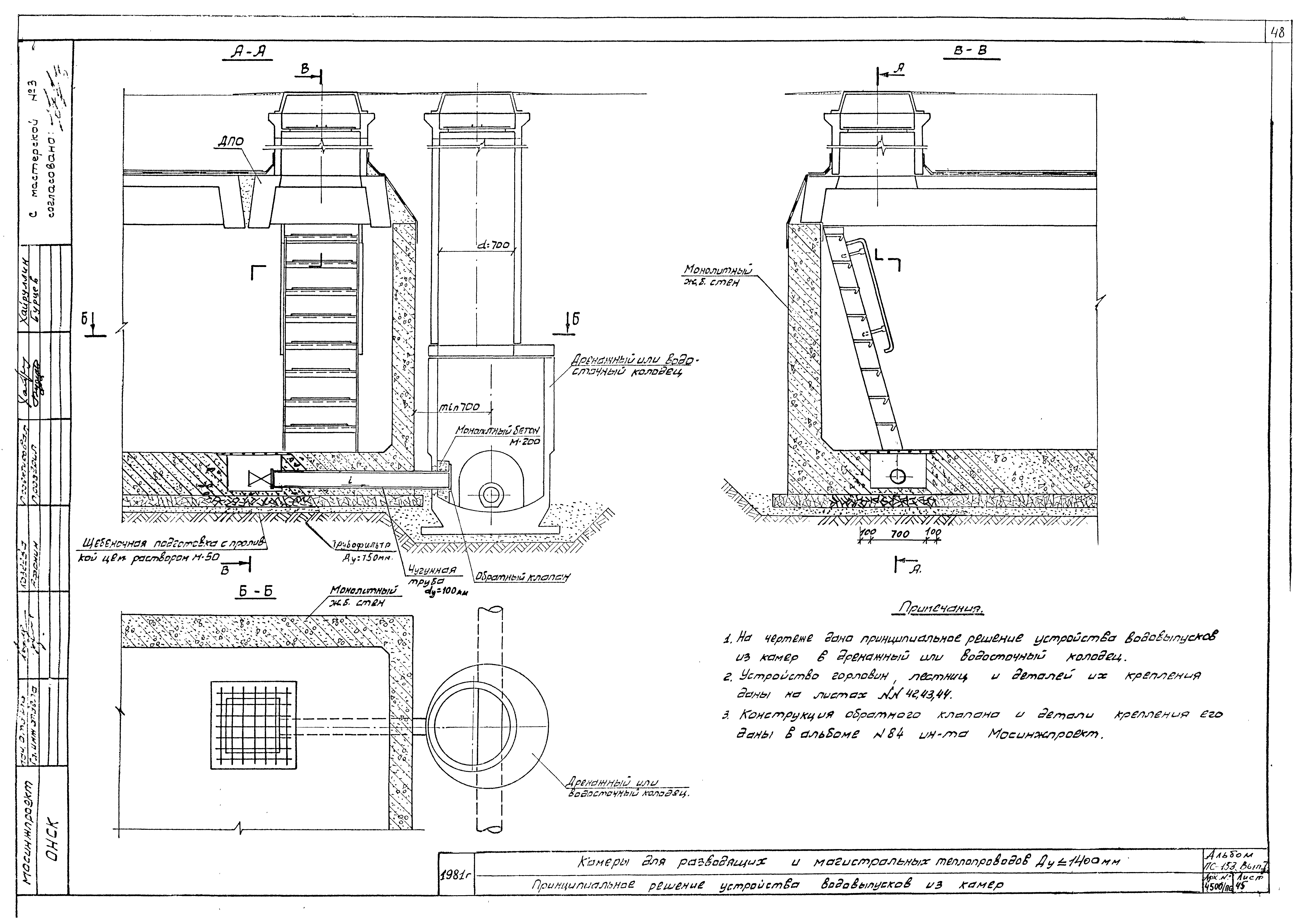 Альбом ПС-153